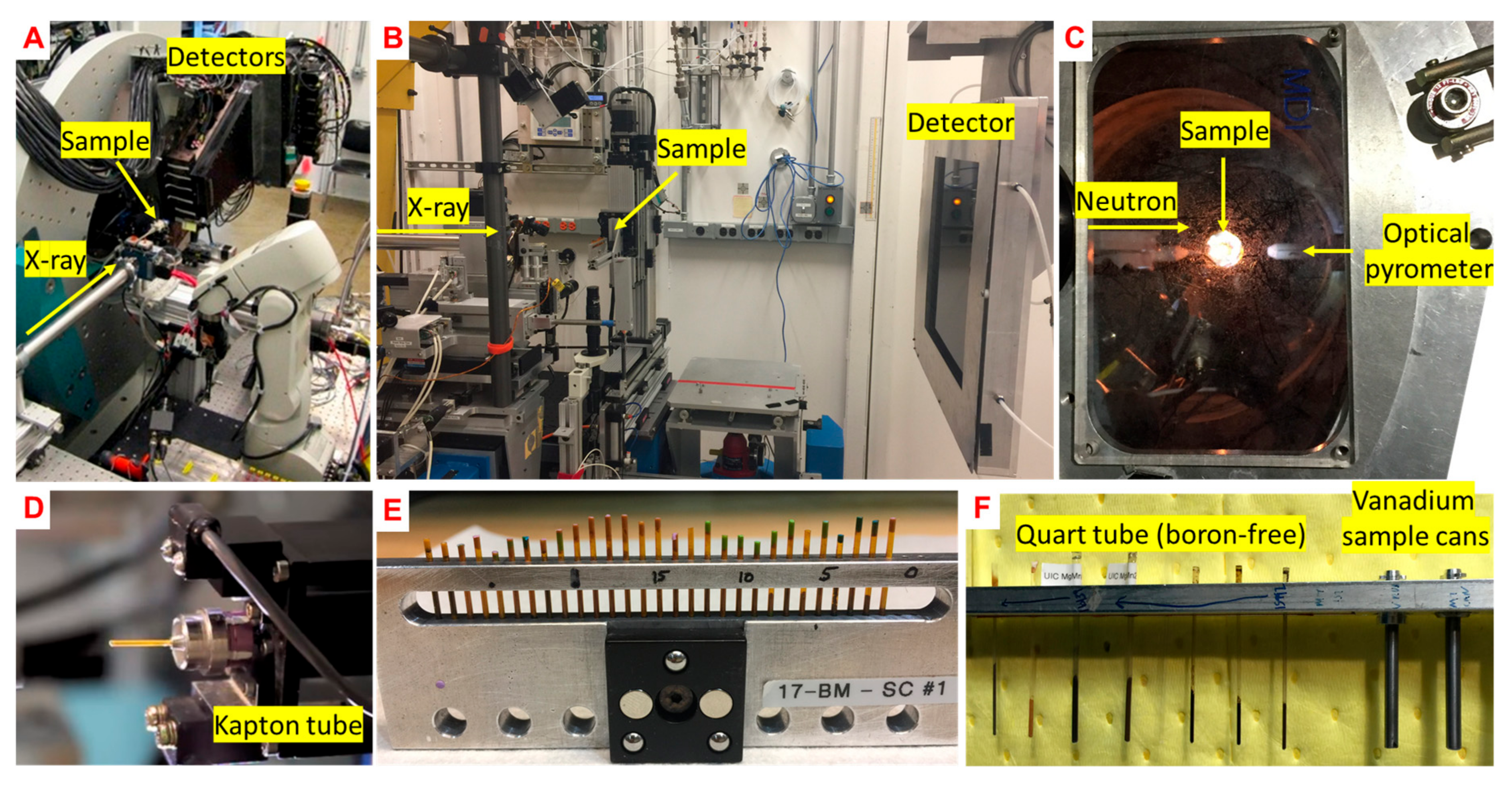 powder diffraction powder diffraction