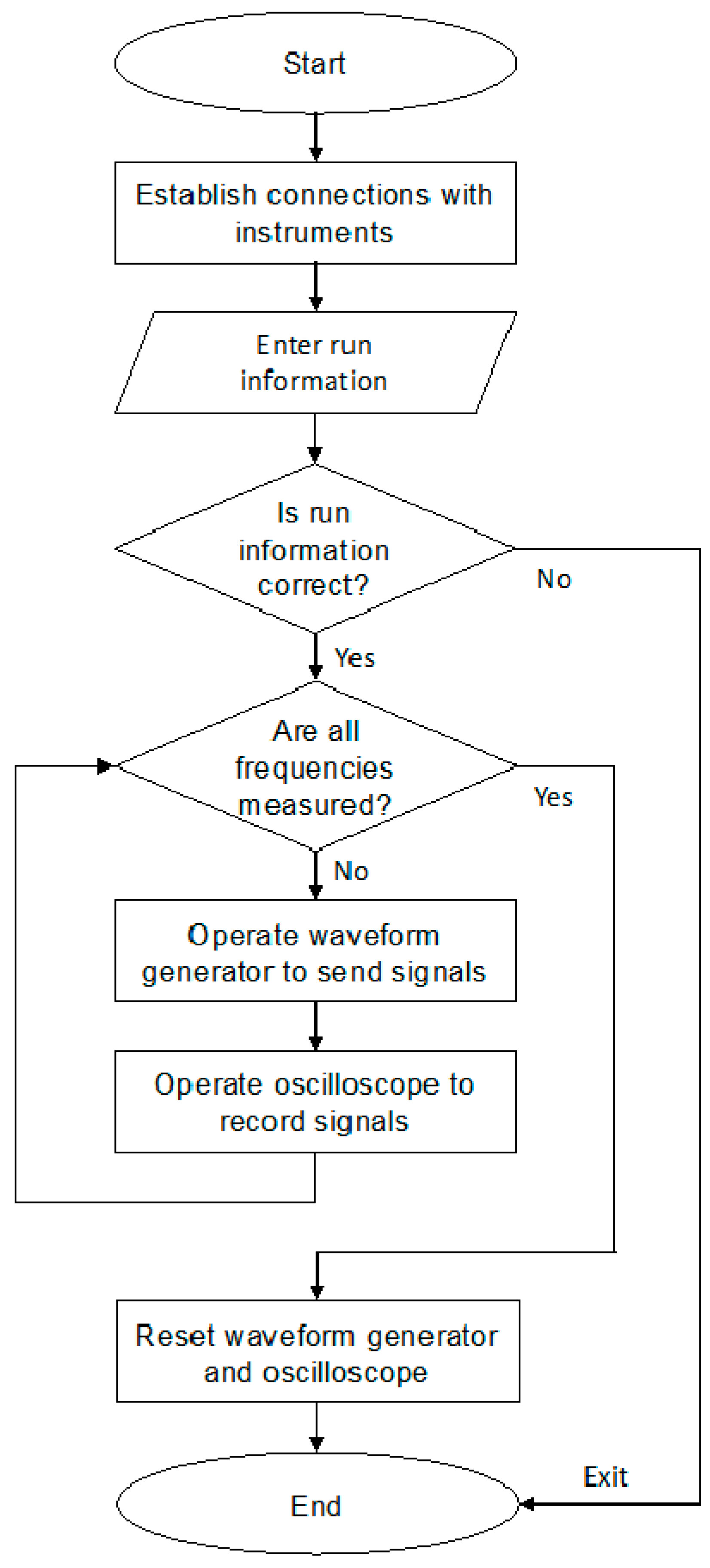 Minerals 10 00126 g003 Minerals 10 00126 g003