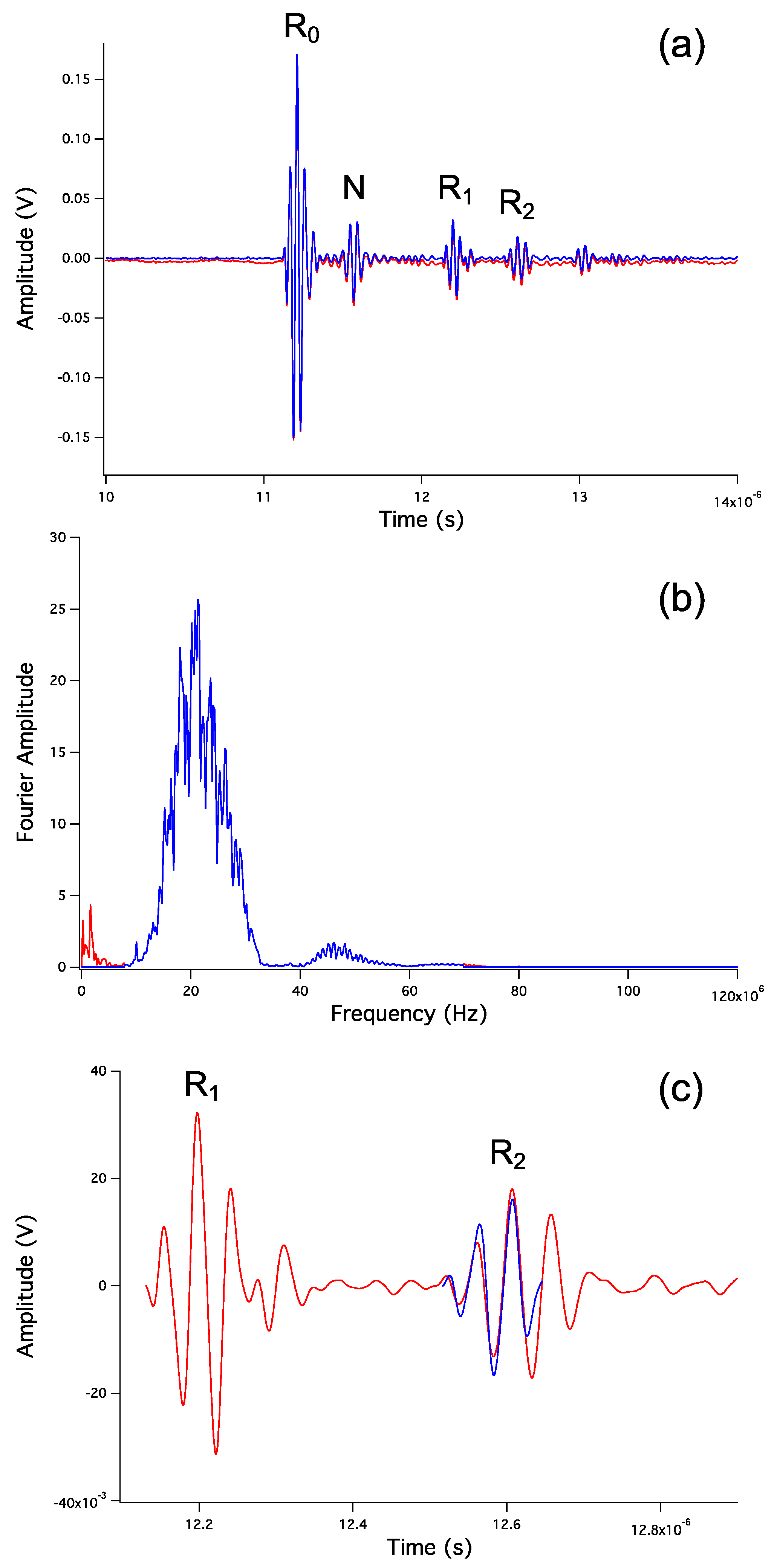 Minerals 10 00126 g004 Minerals 10 00126 g004