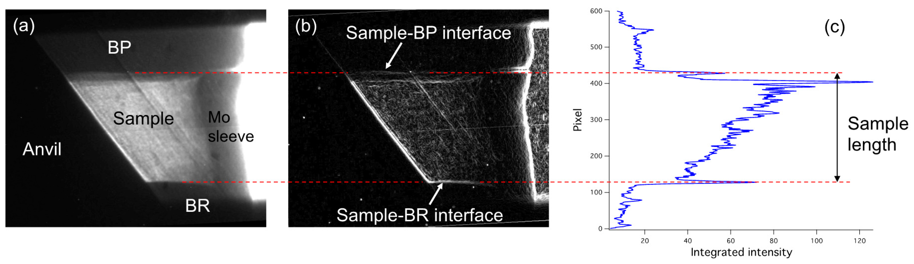 Minerals 10 00126 g005 Minerals 10 00126 g005