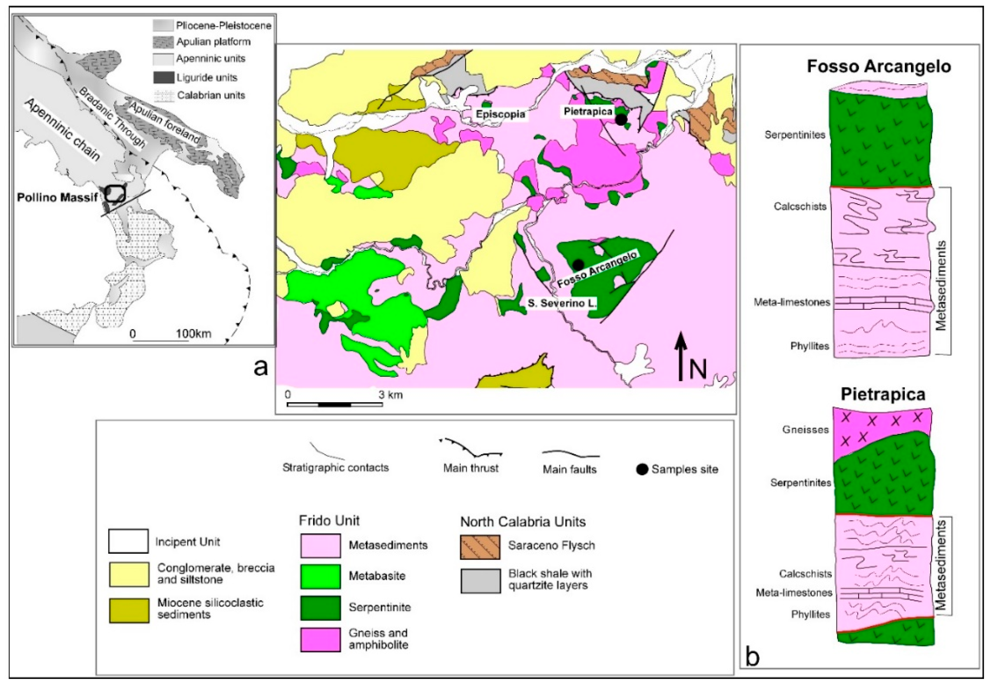 Minerals 10 00127 g001