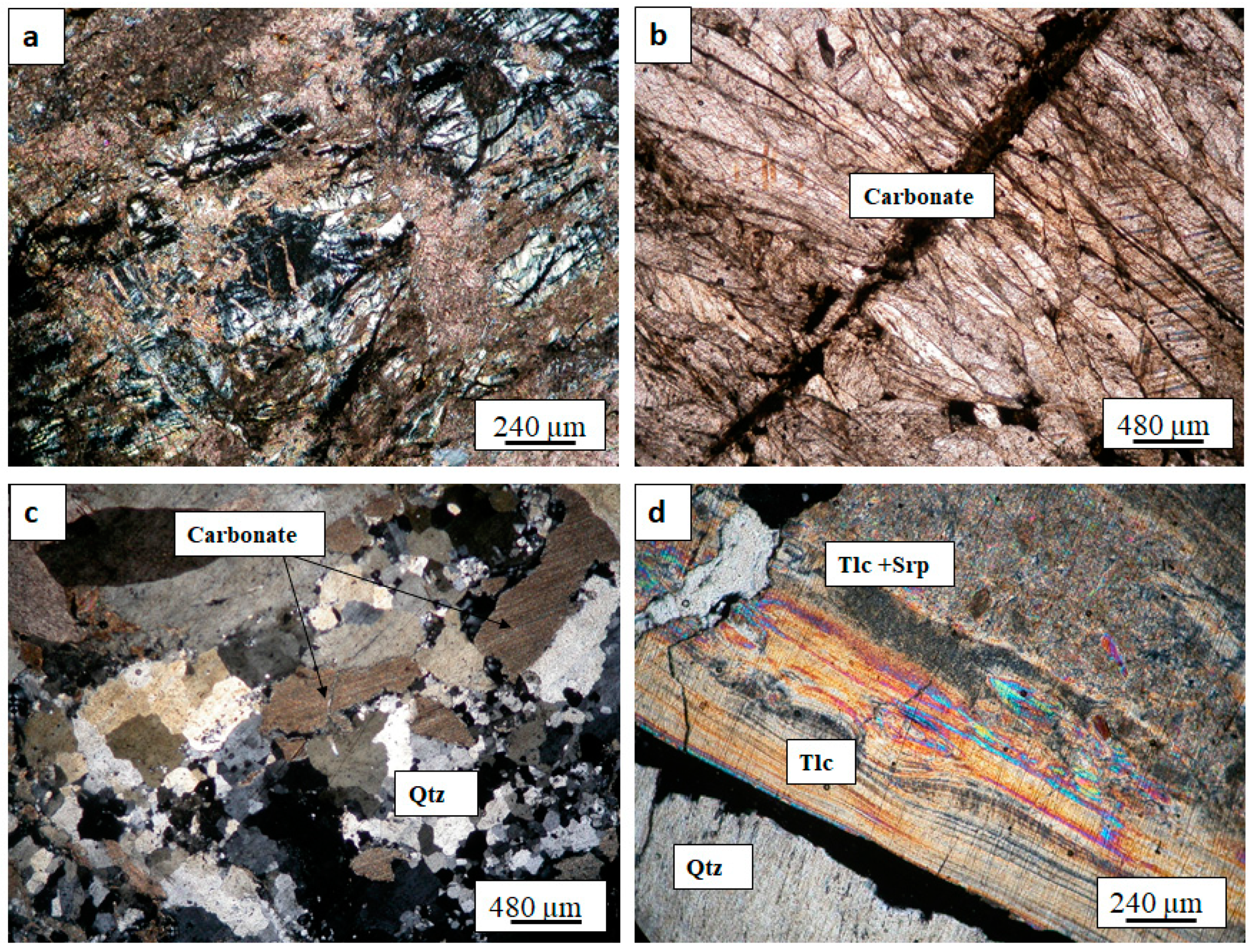 Minerals 10 00127 g004