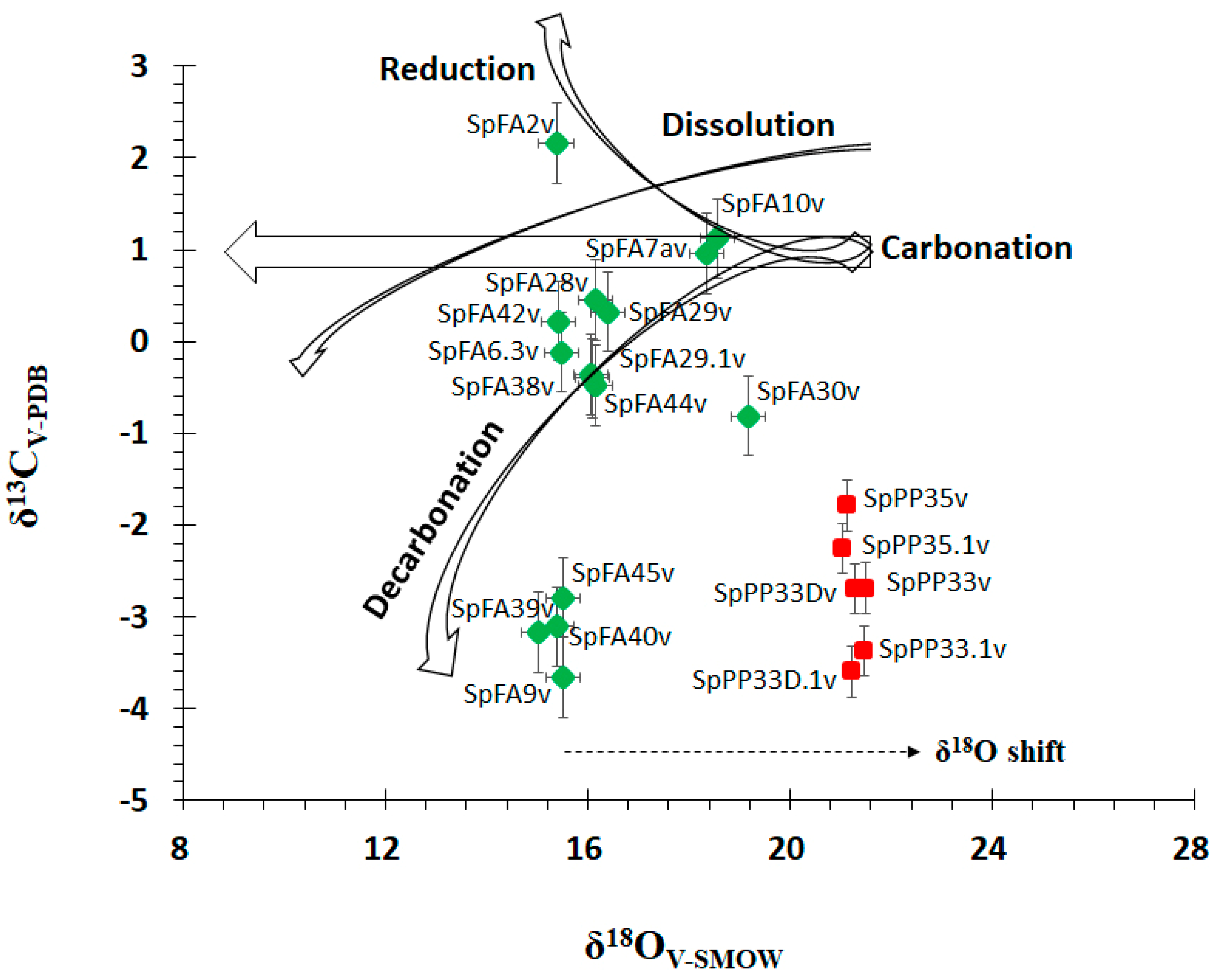 Minerals 10 00127 g008