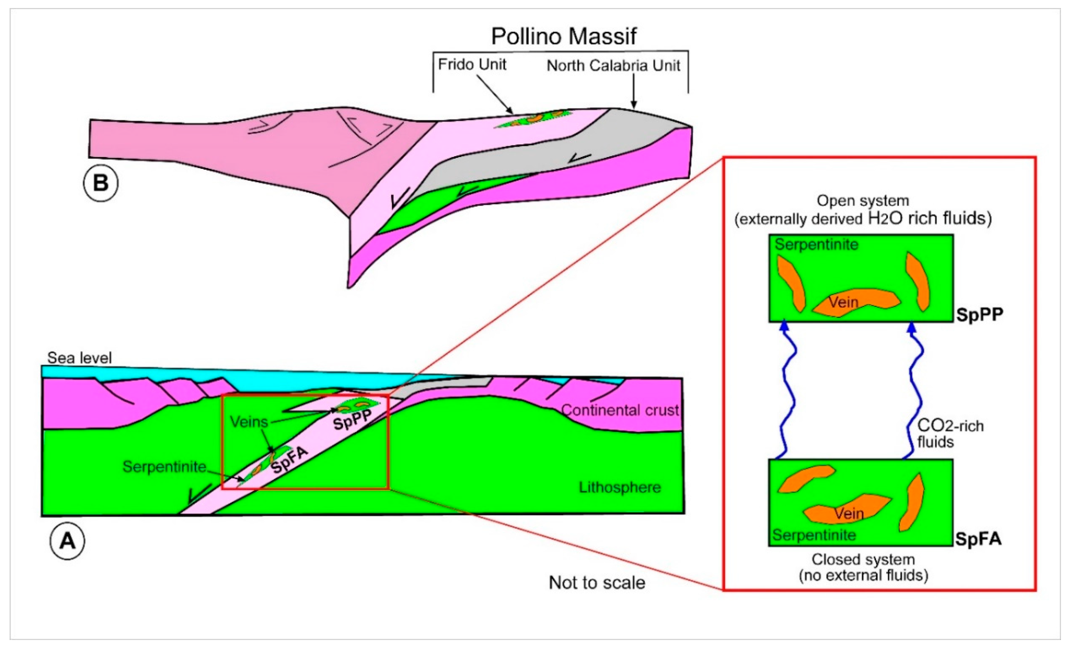 Minerals 10 00127 g009