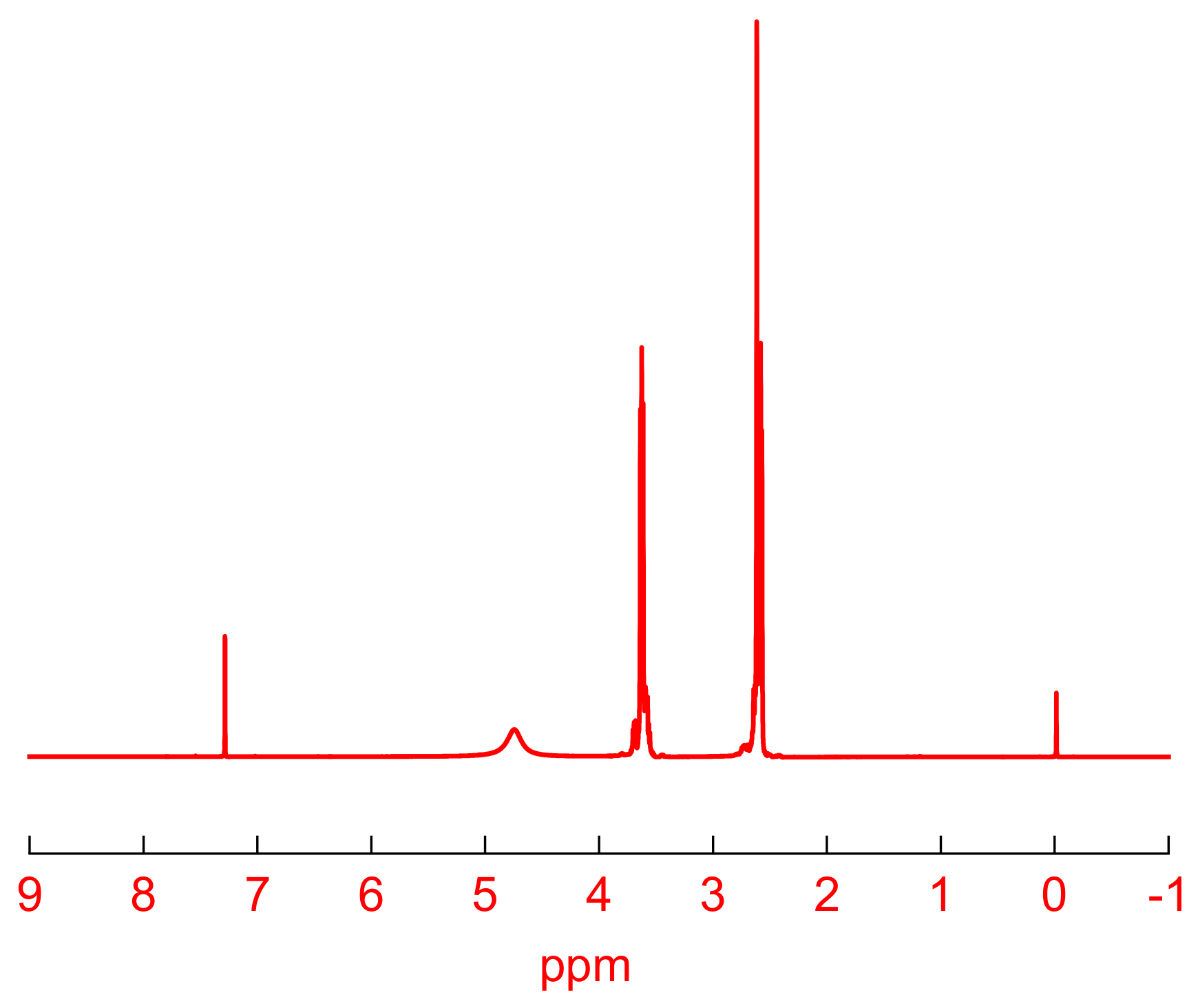 Minerals 10 00128 g003