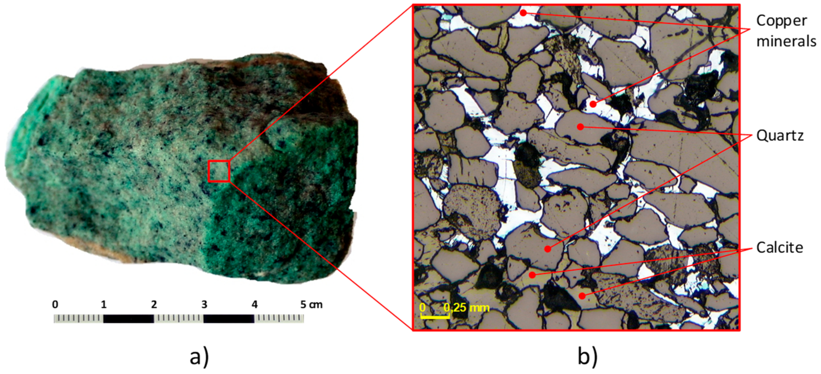 Minerals 10 00129 g004