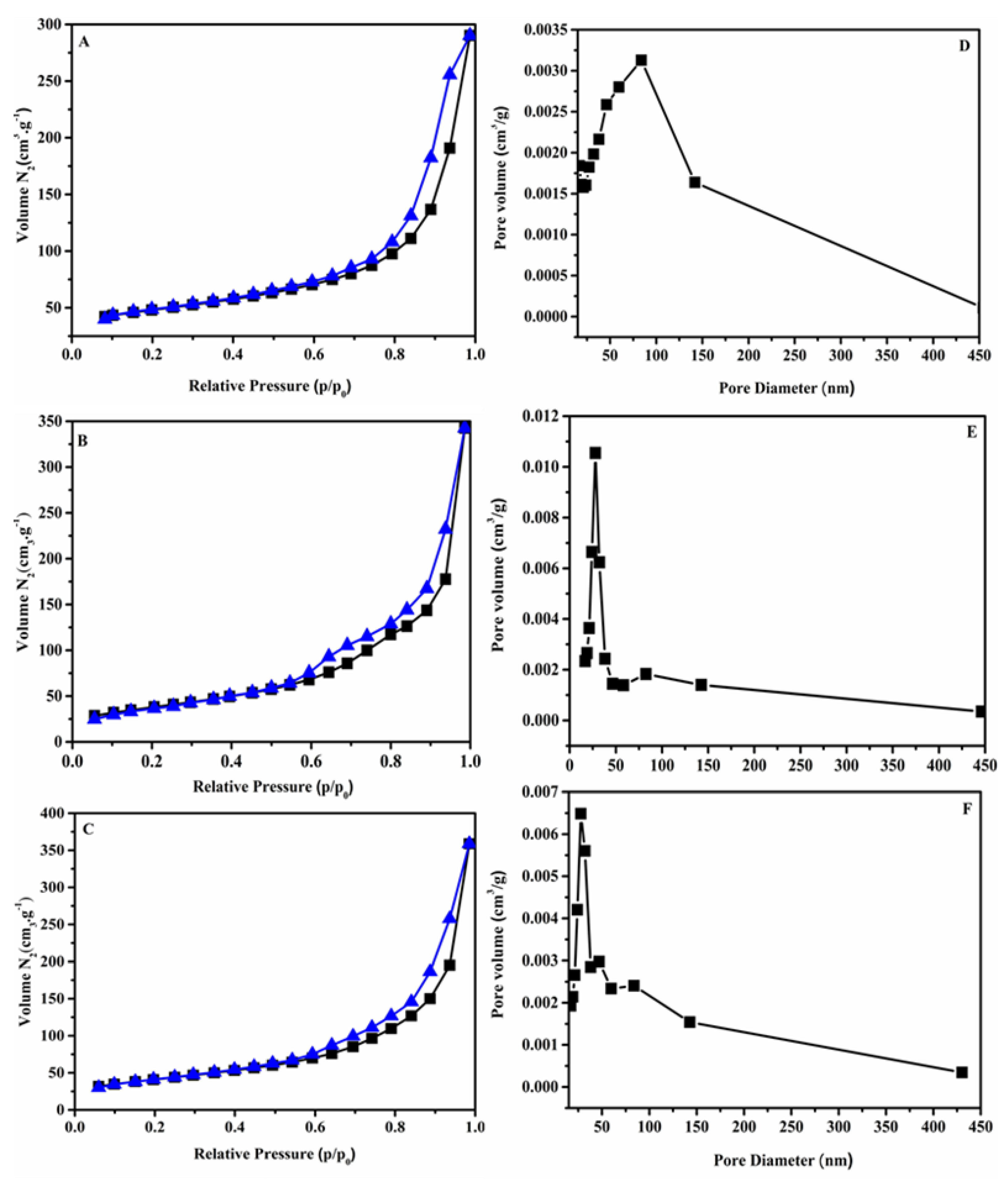 Minerals 10 00132 g002