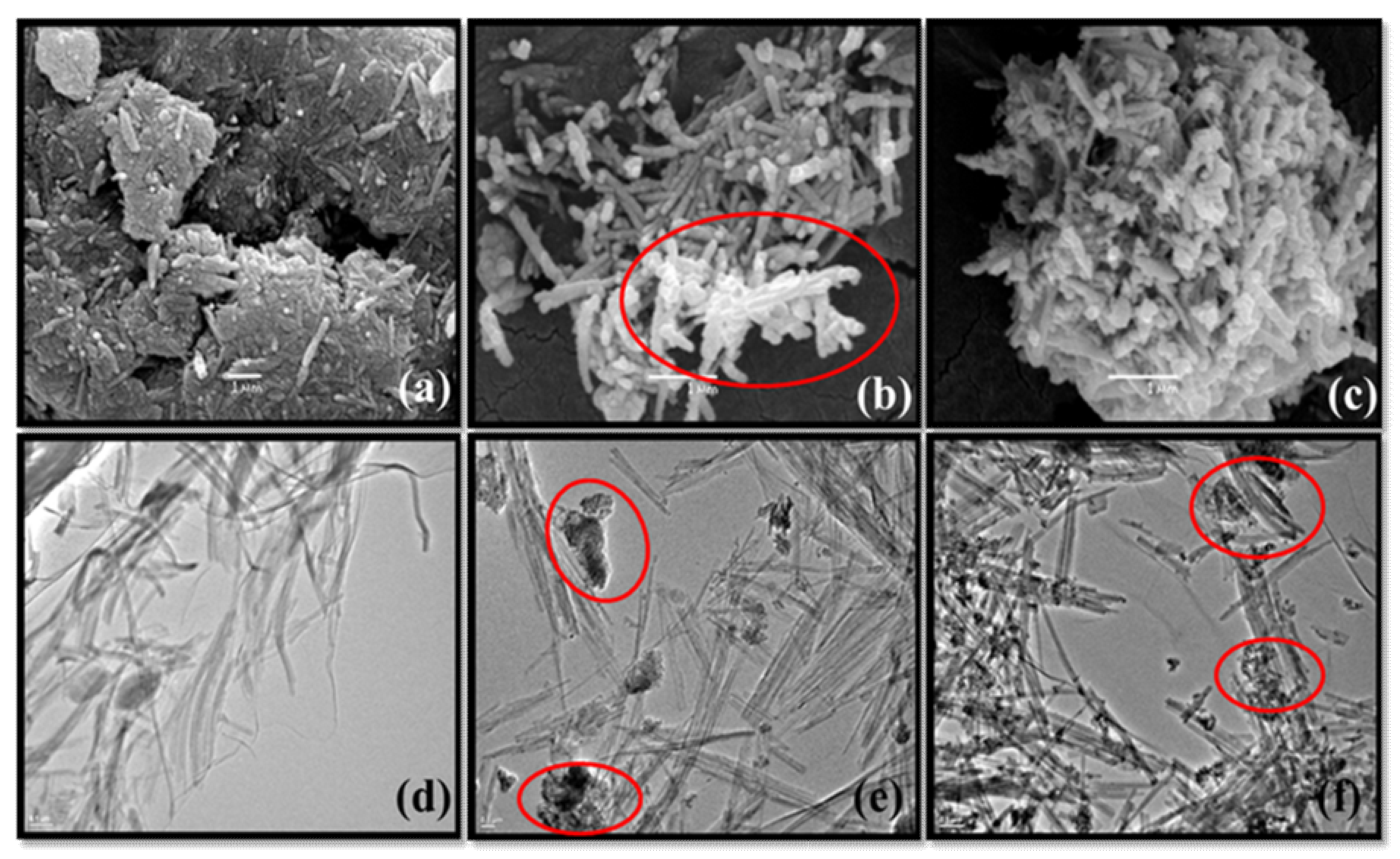 Minerals 10 00132 g004