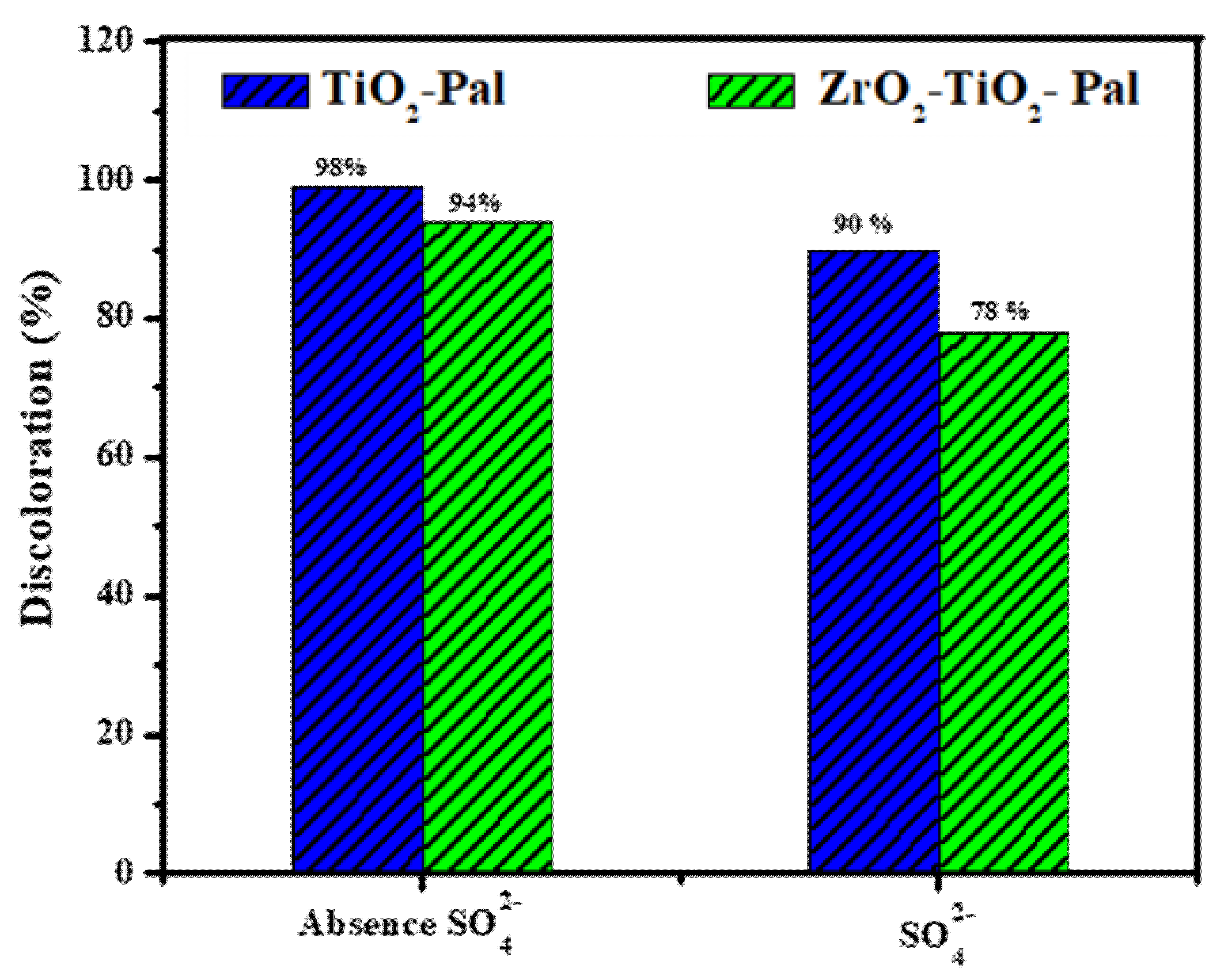 Minerals 10 00132 g008