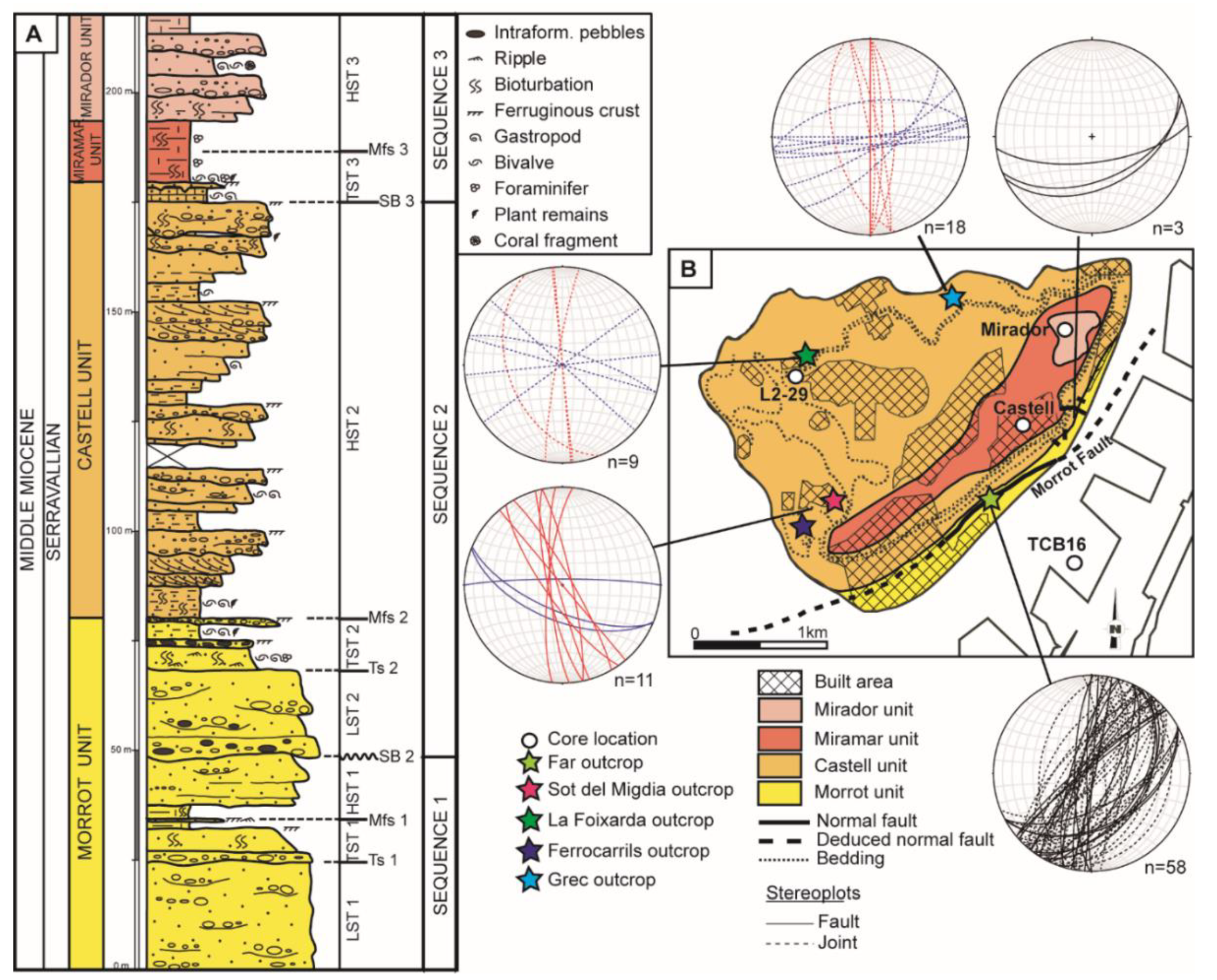 Minerals 10 00135 g002
