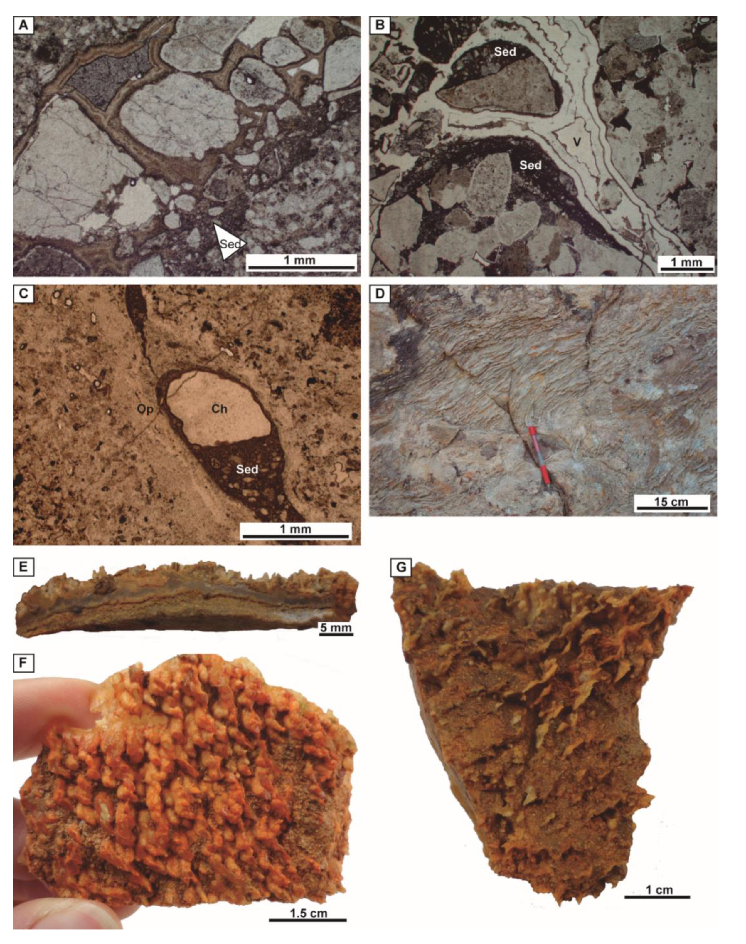 Minerals 10 00135 g006