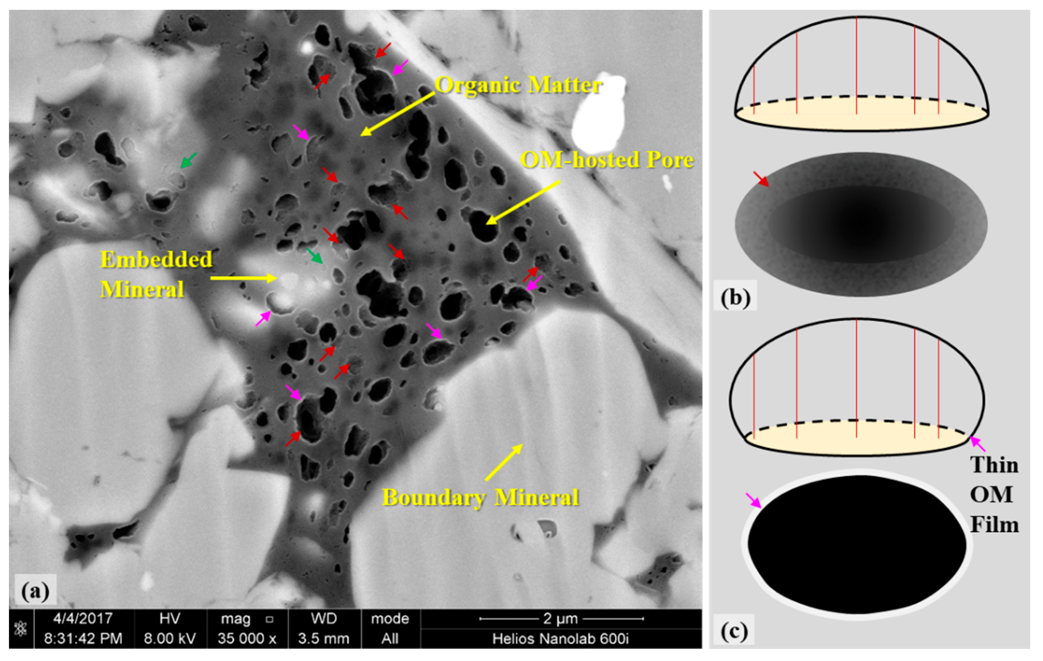 Minerals 10 00137 g002
