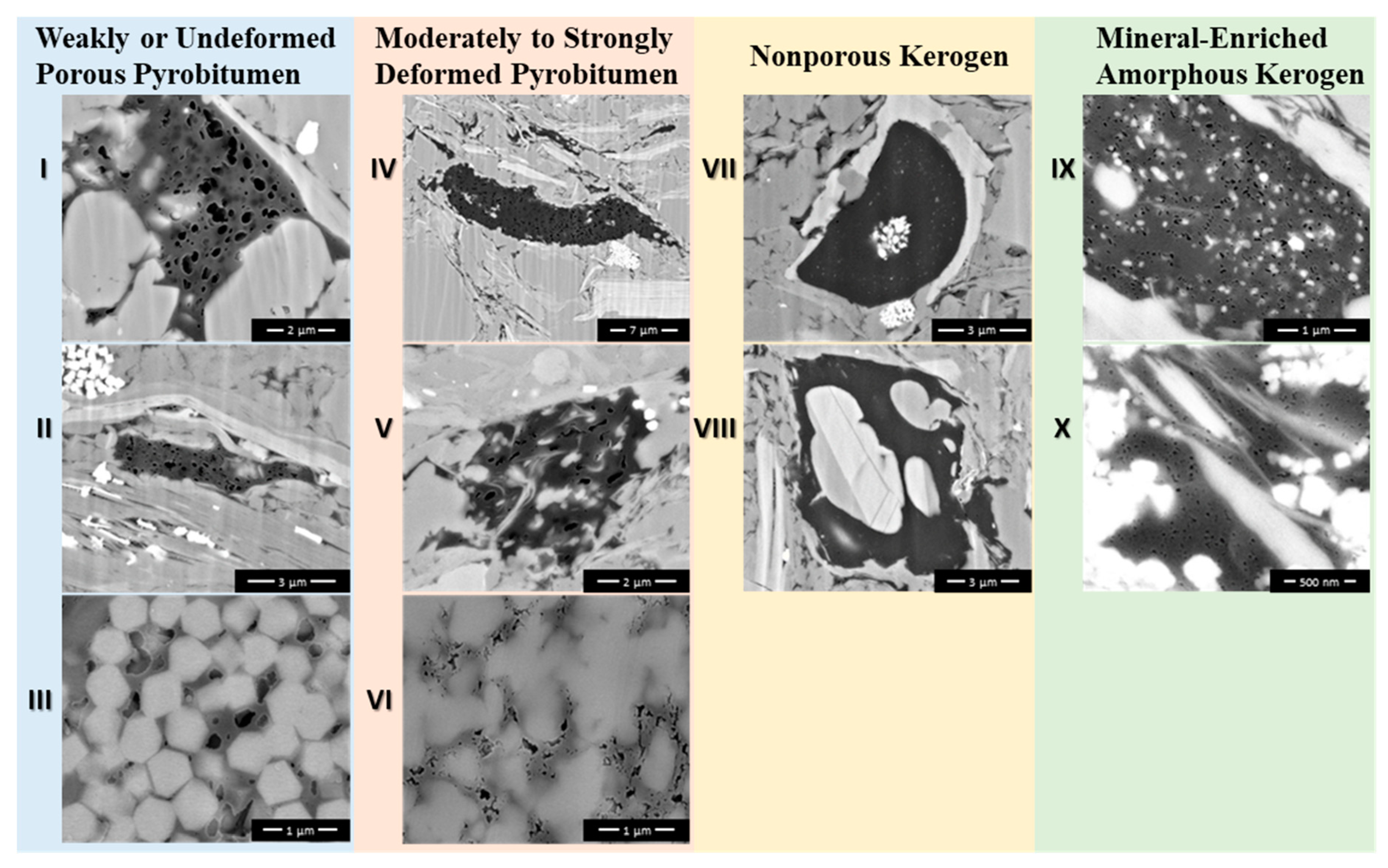 Minerals 10 00137 g003