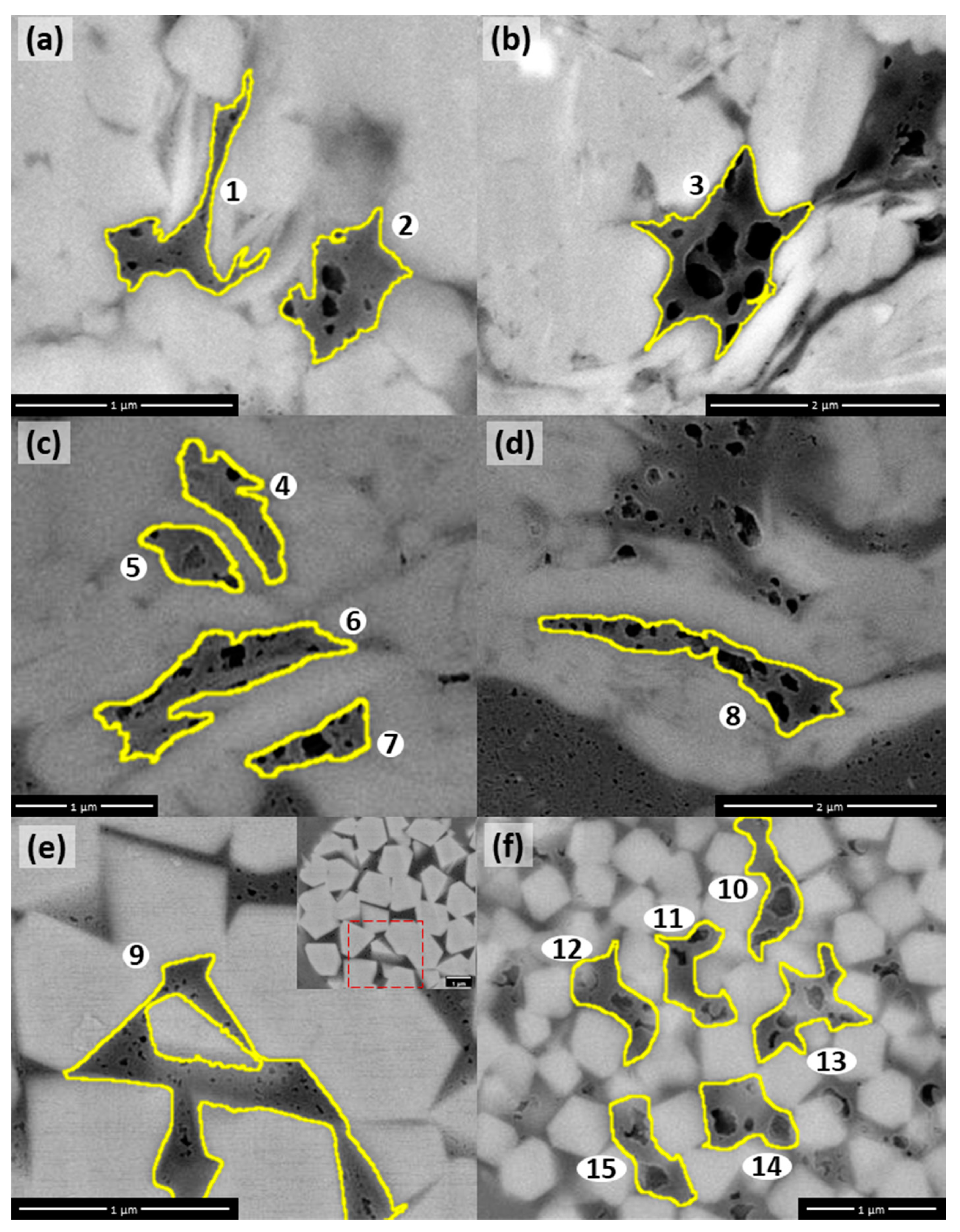 Minerals 10 00137 g008