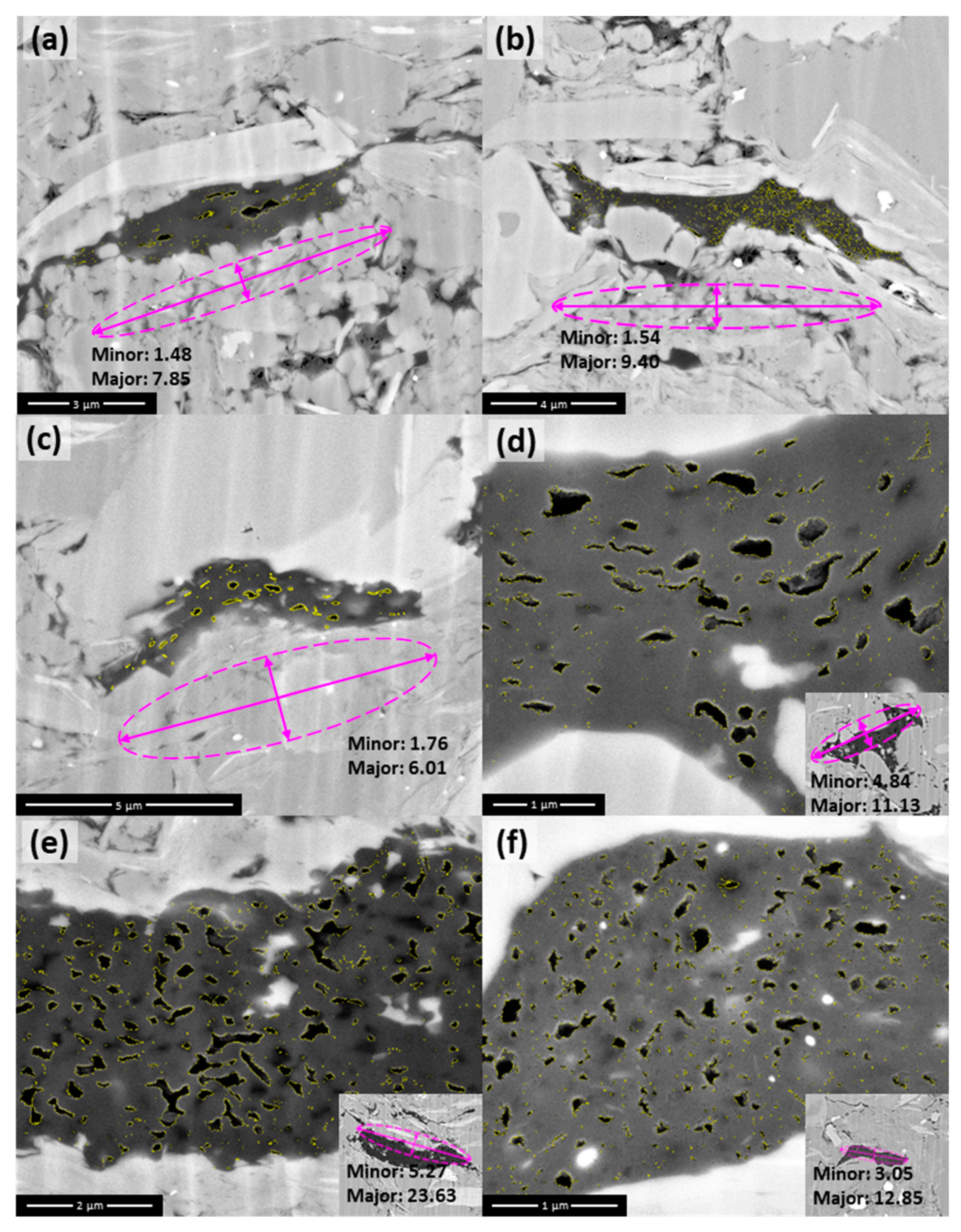 Minerals 10 00137 g010