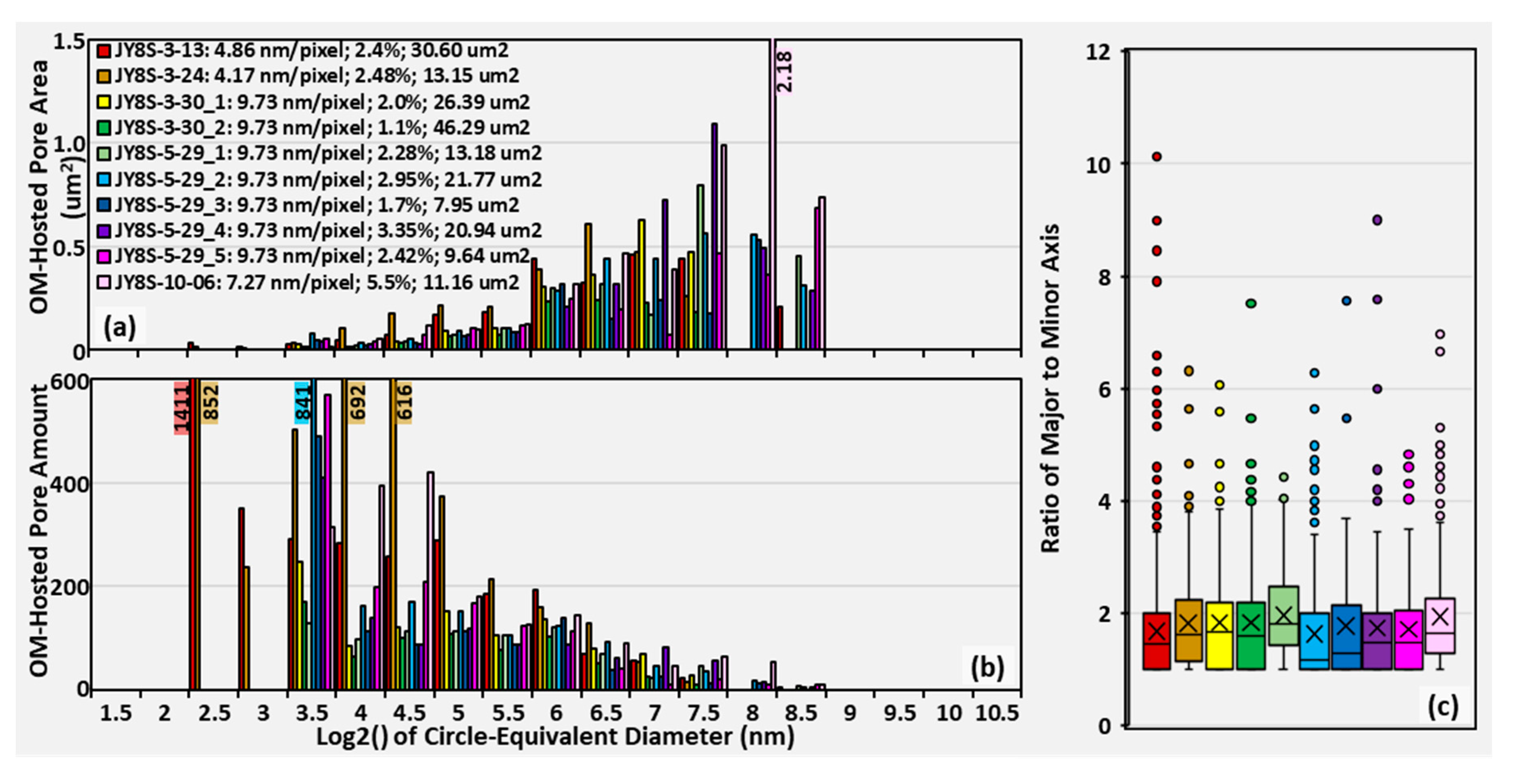 Minerals 10 00137 g013