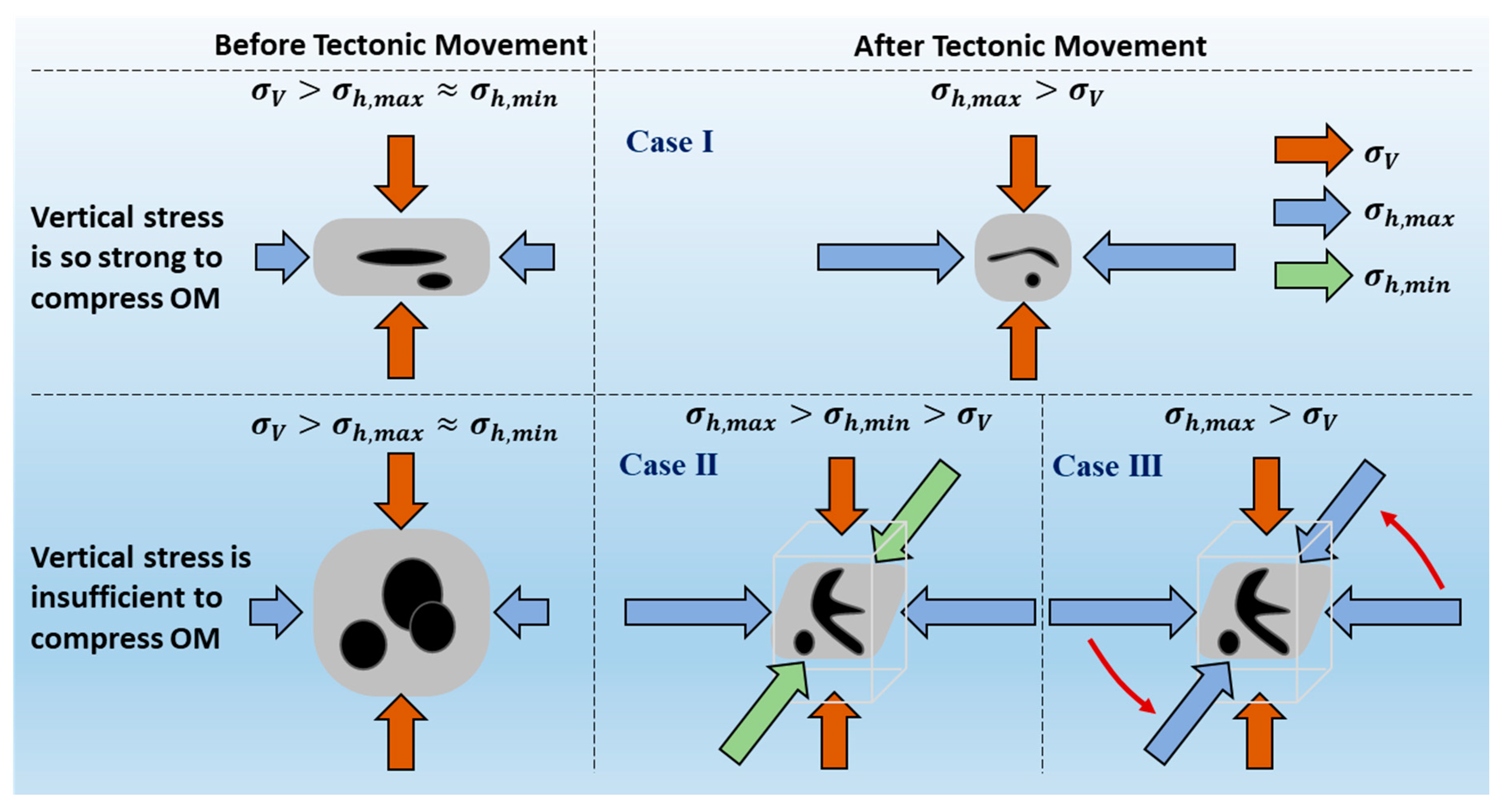 Minerals 10 00137 g014