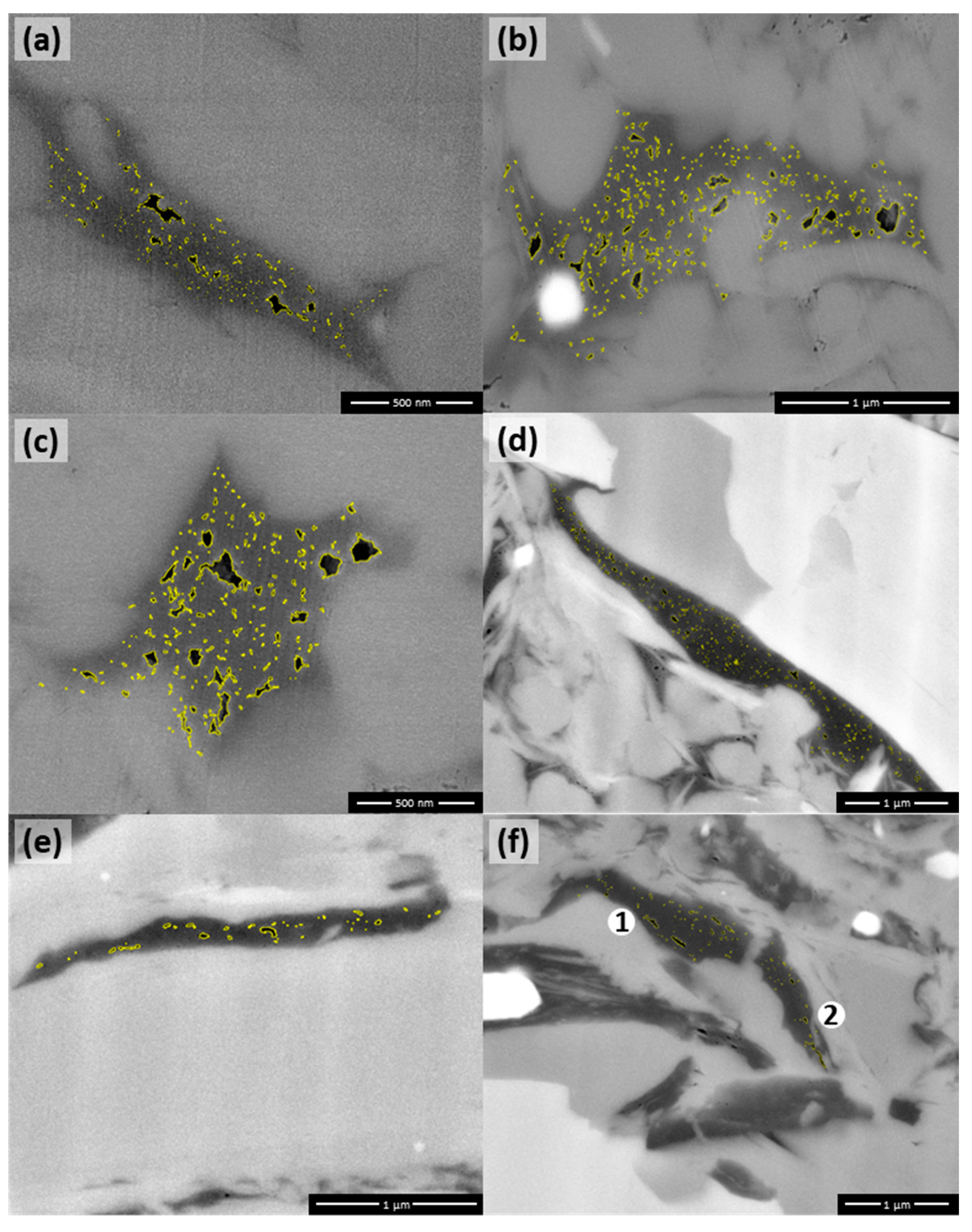 Minerals 10 00137 g015
