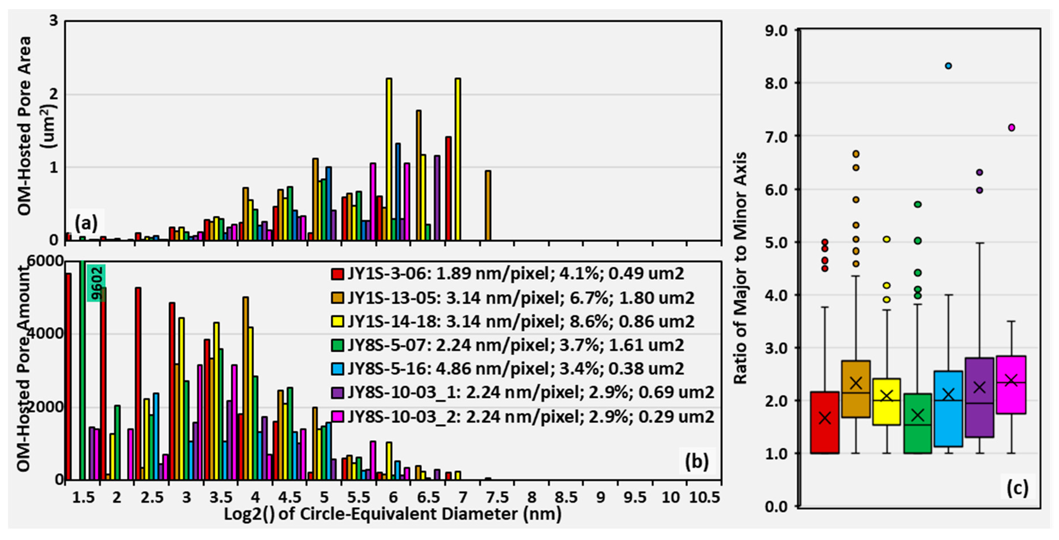 Minerals 10 00137 g016