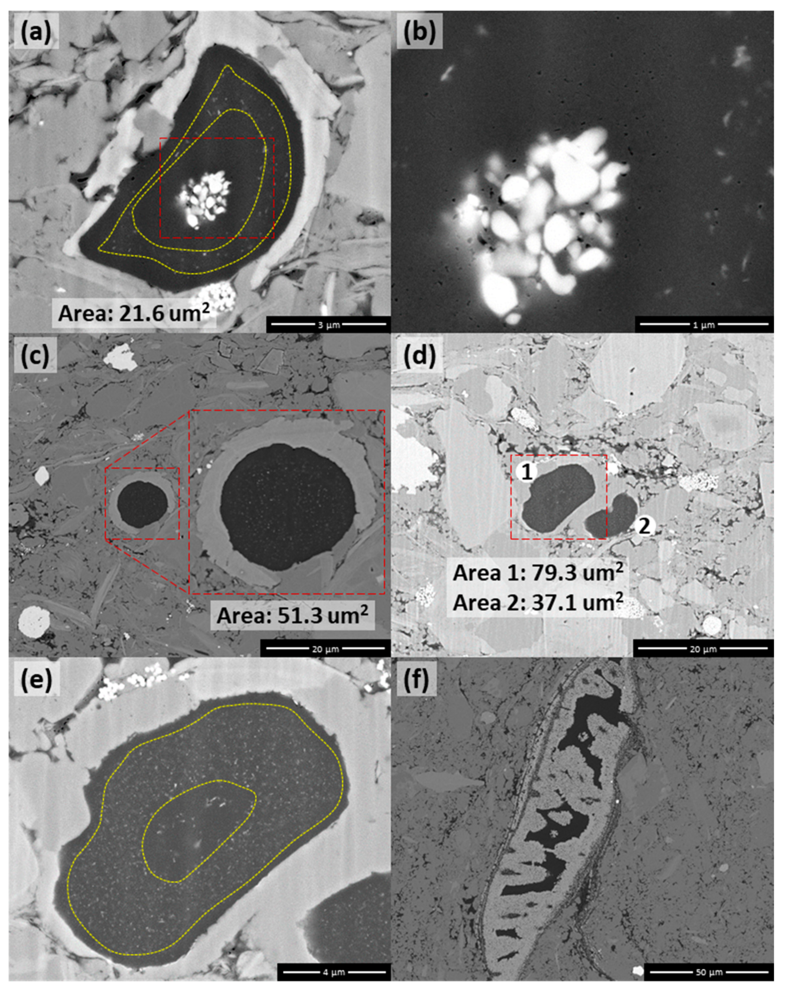 Minerals 10 00137 g017