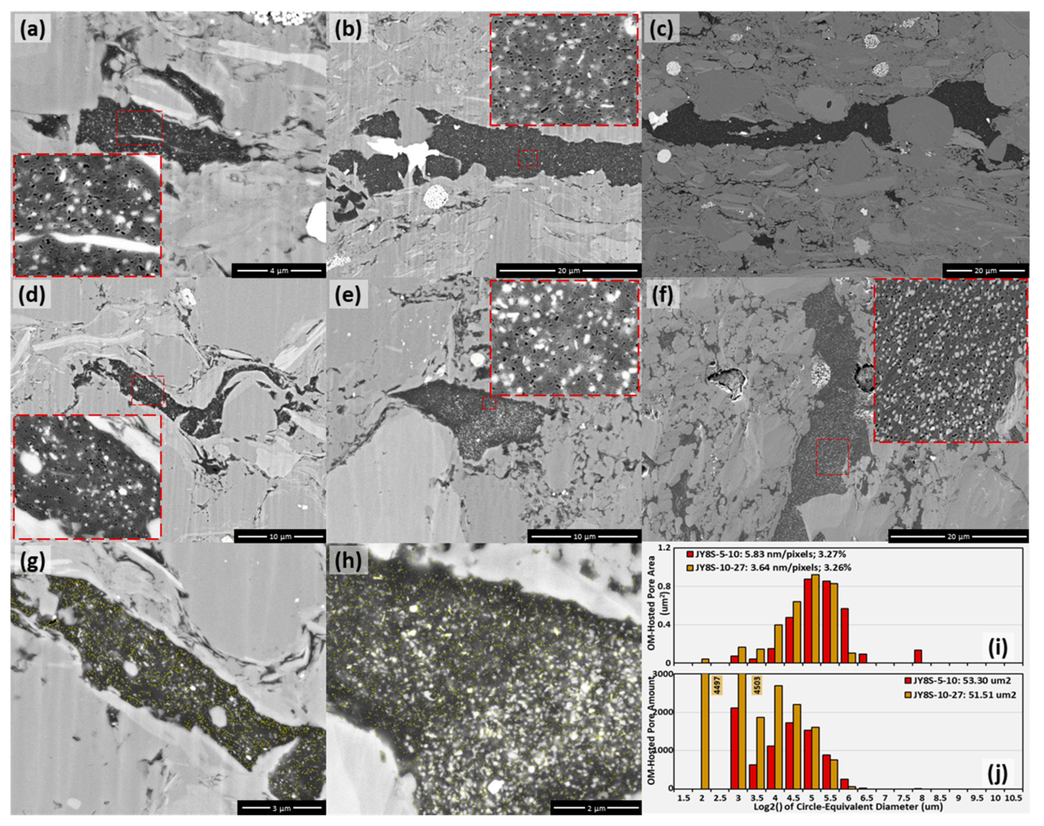 Minerals 10 00137 g019