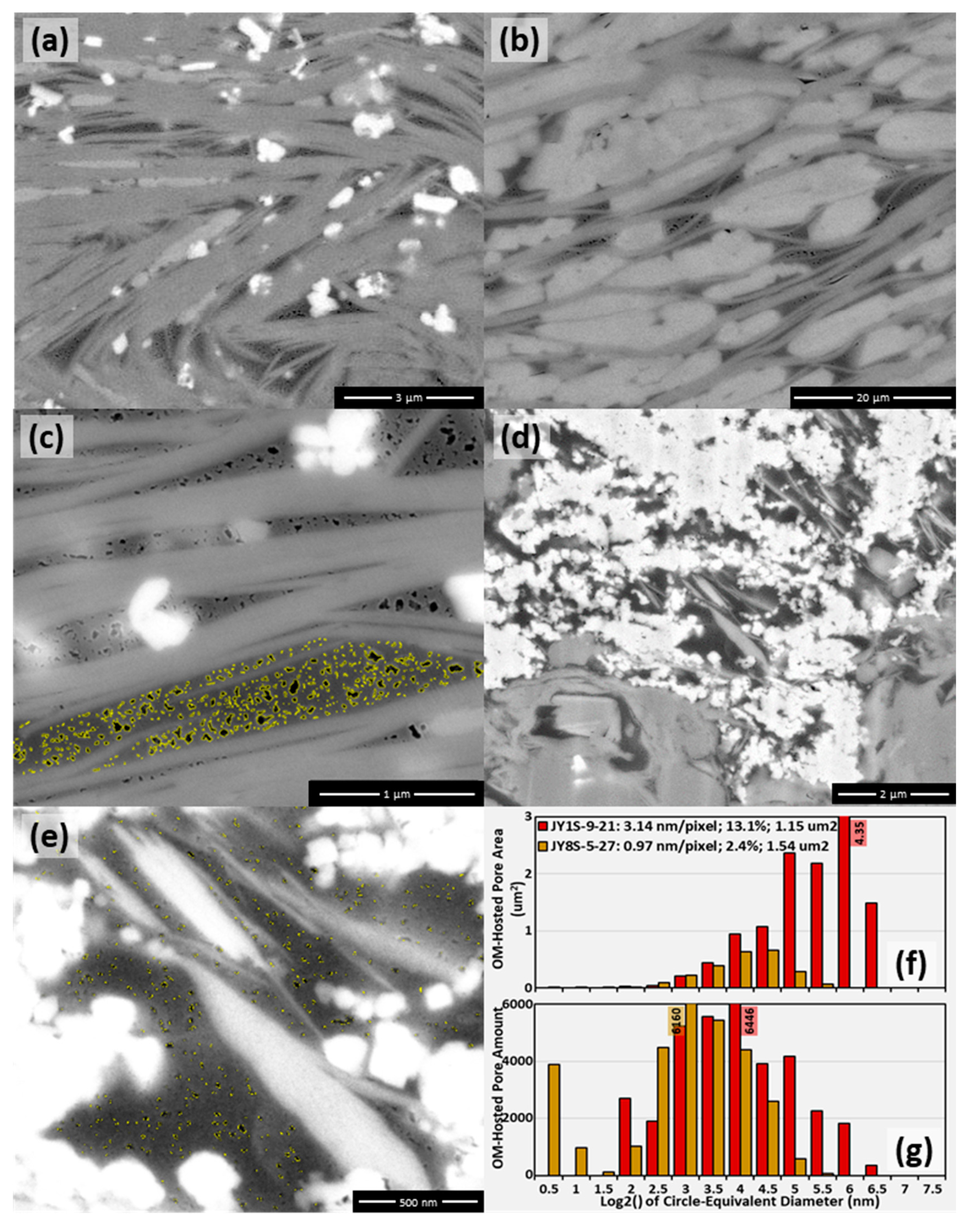 Minerals 10 00137 g020