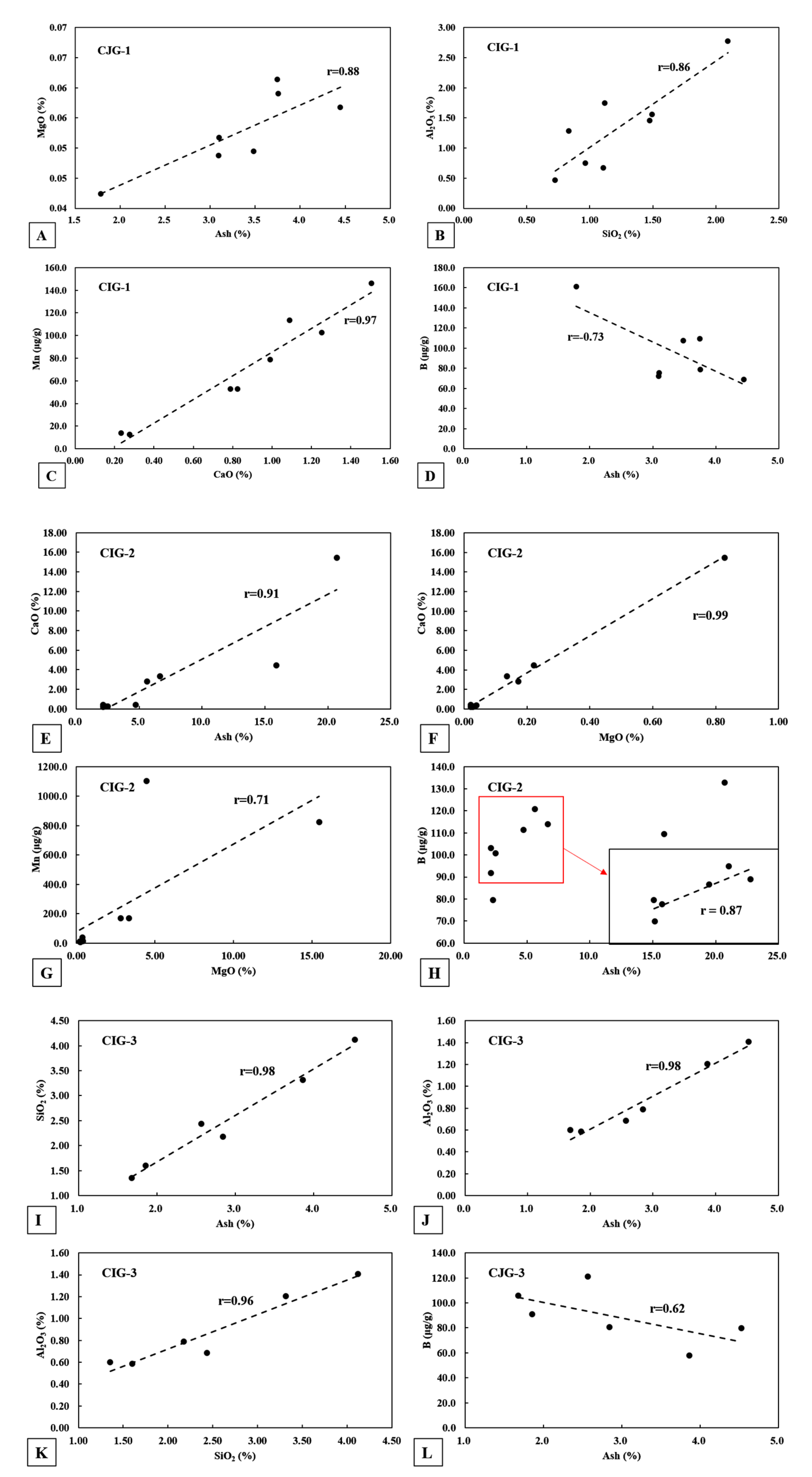 Minerals 10 00138 g013 Minerals 10 00138 g013