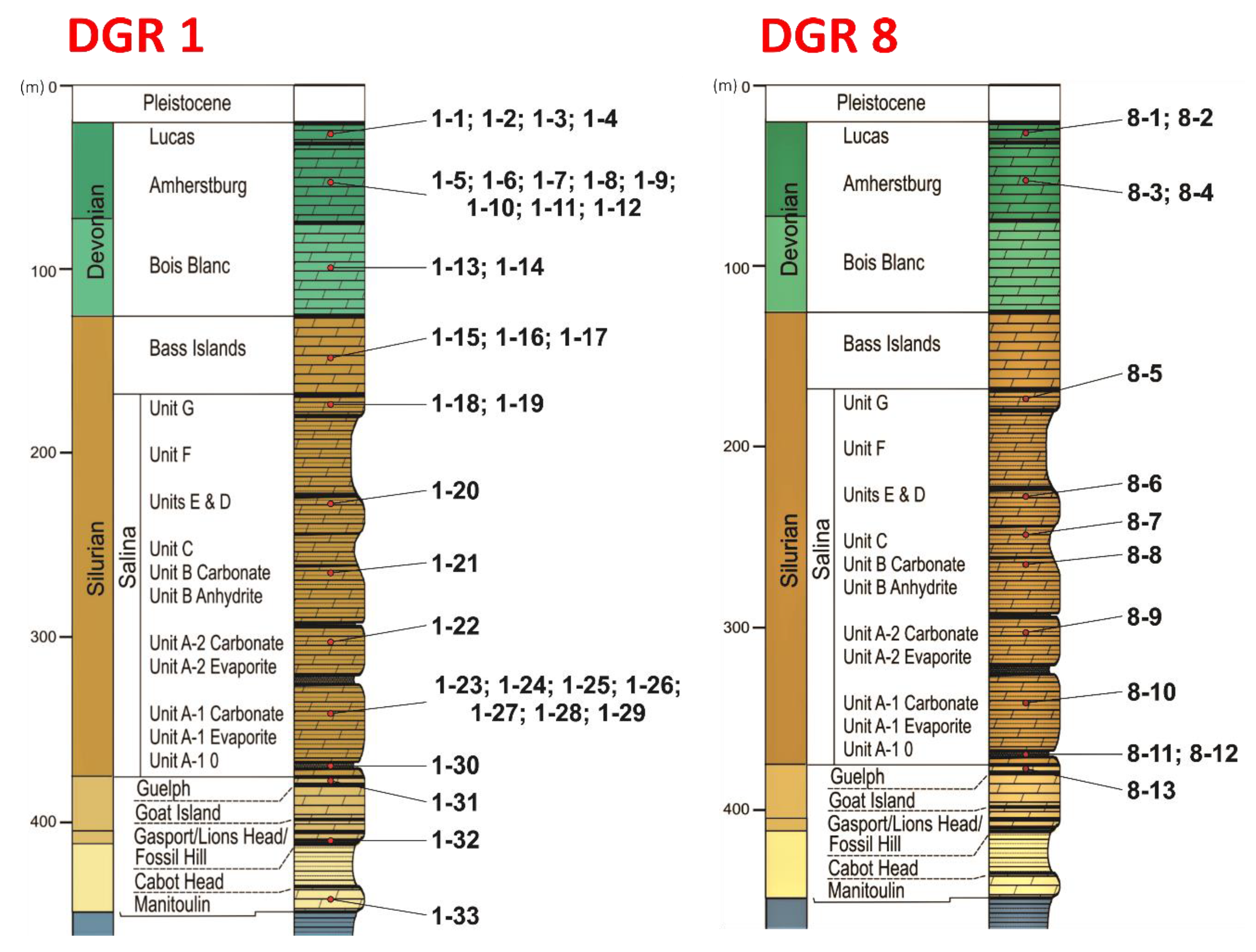 Minerals 10 00140 g003 Minerals 10 00140 g003