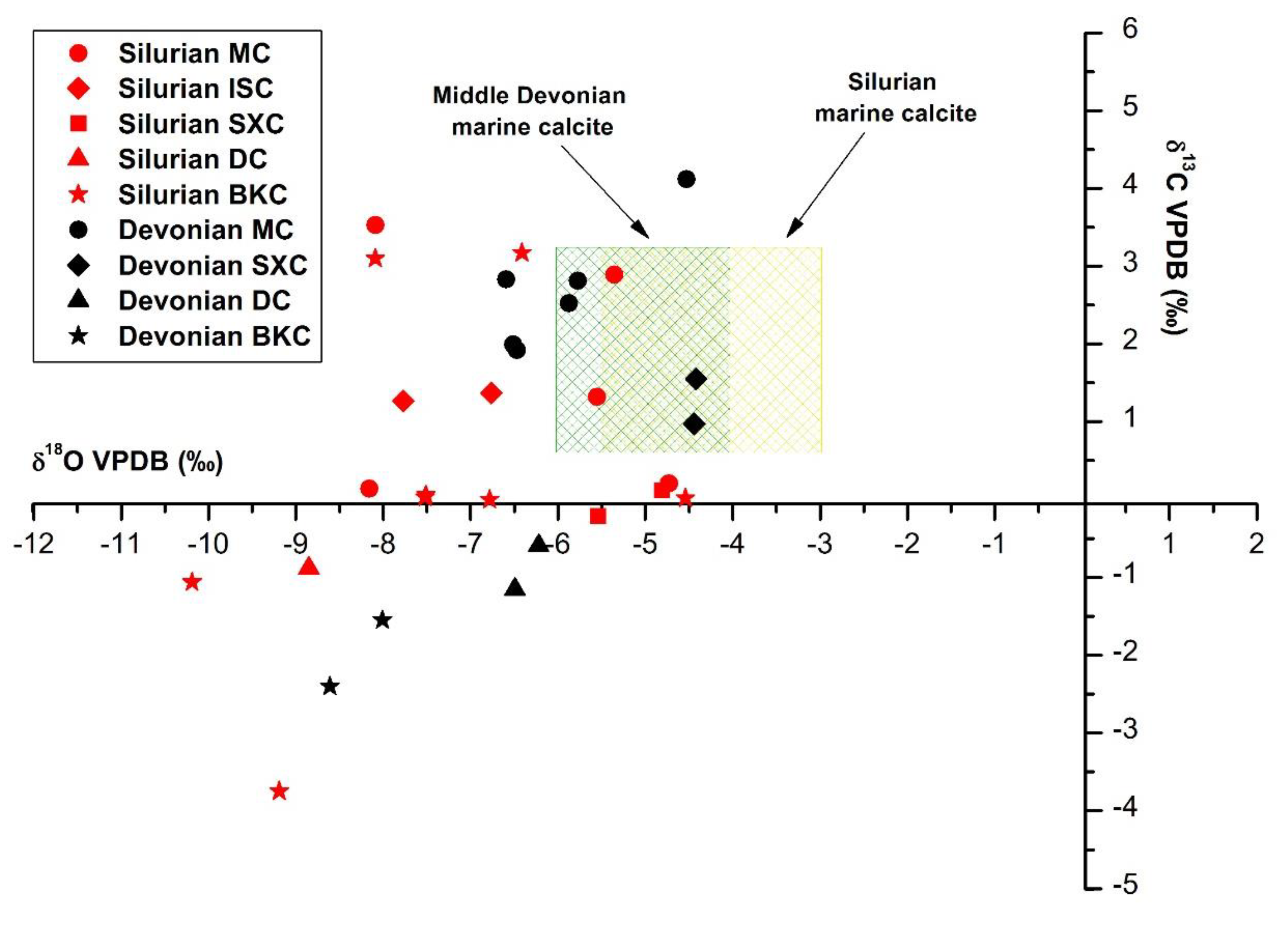 Minerals 10 00140 g011 Minerals 10 00140 g011