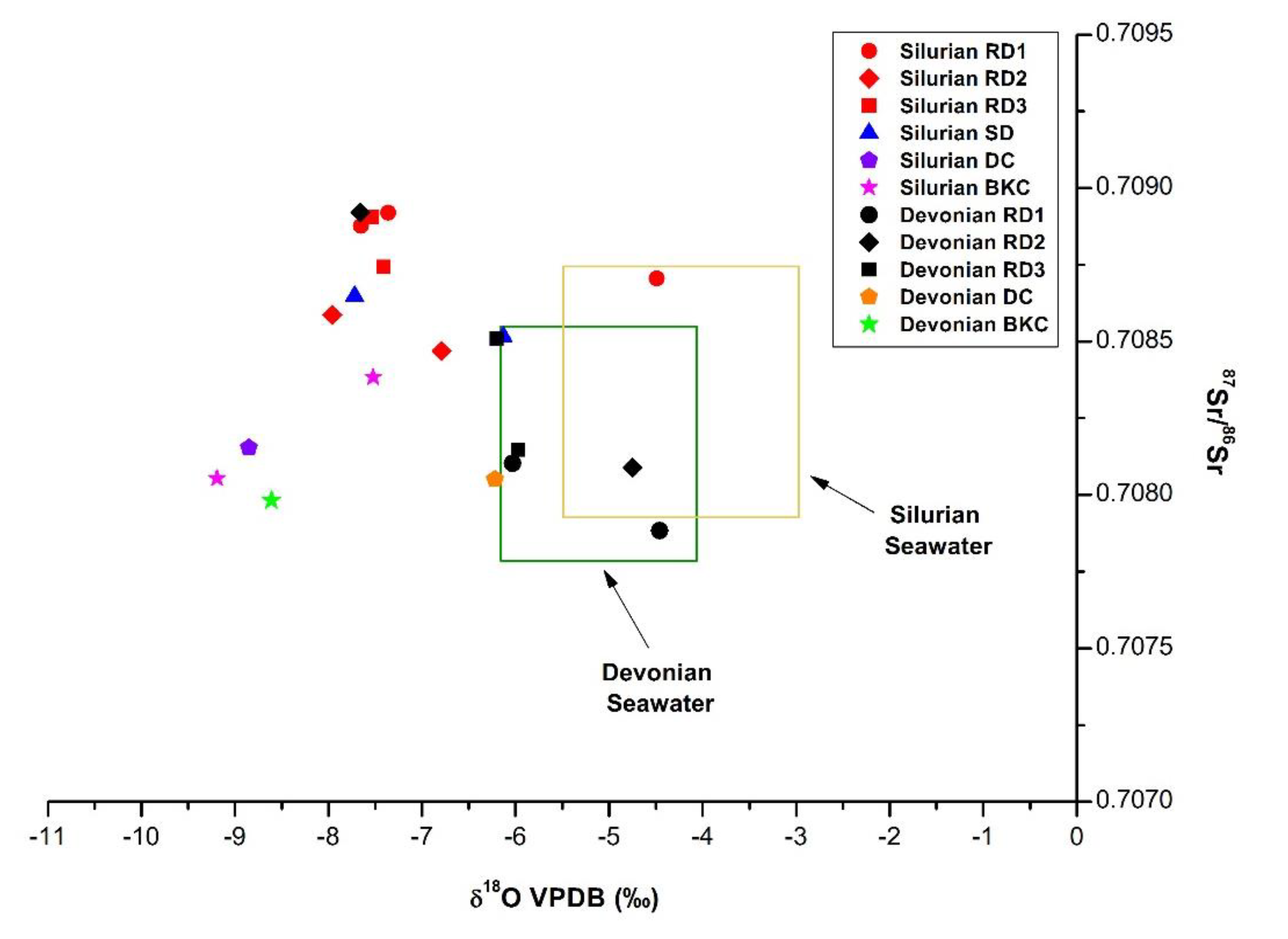 Minerals 10 00140 g012 Minerals 10 00140 g012