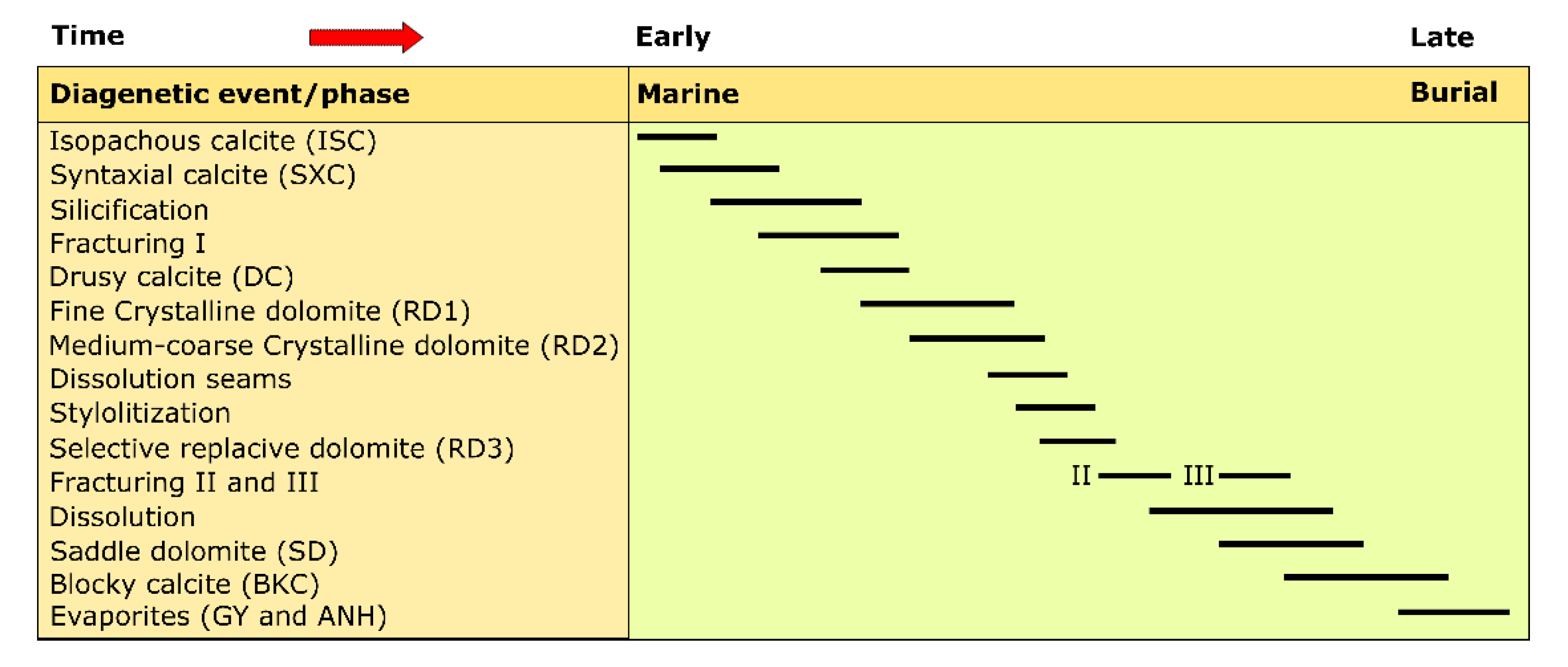 Minerals 10 00140 g019 Minerals 10 00140 g019