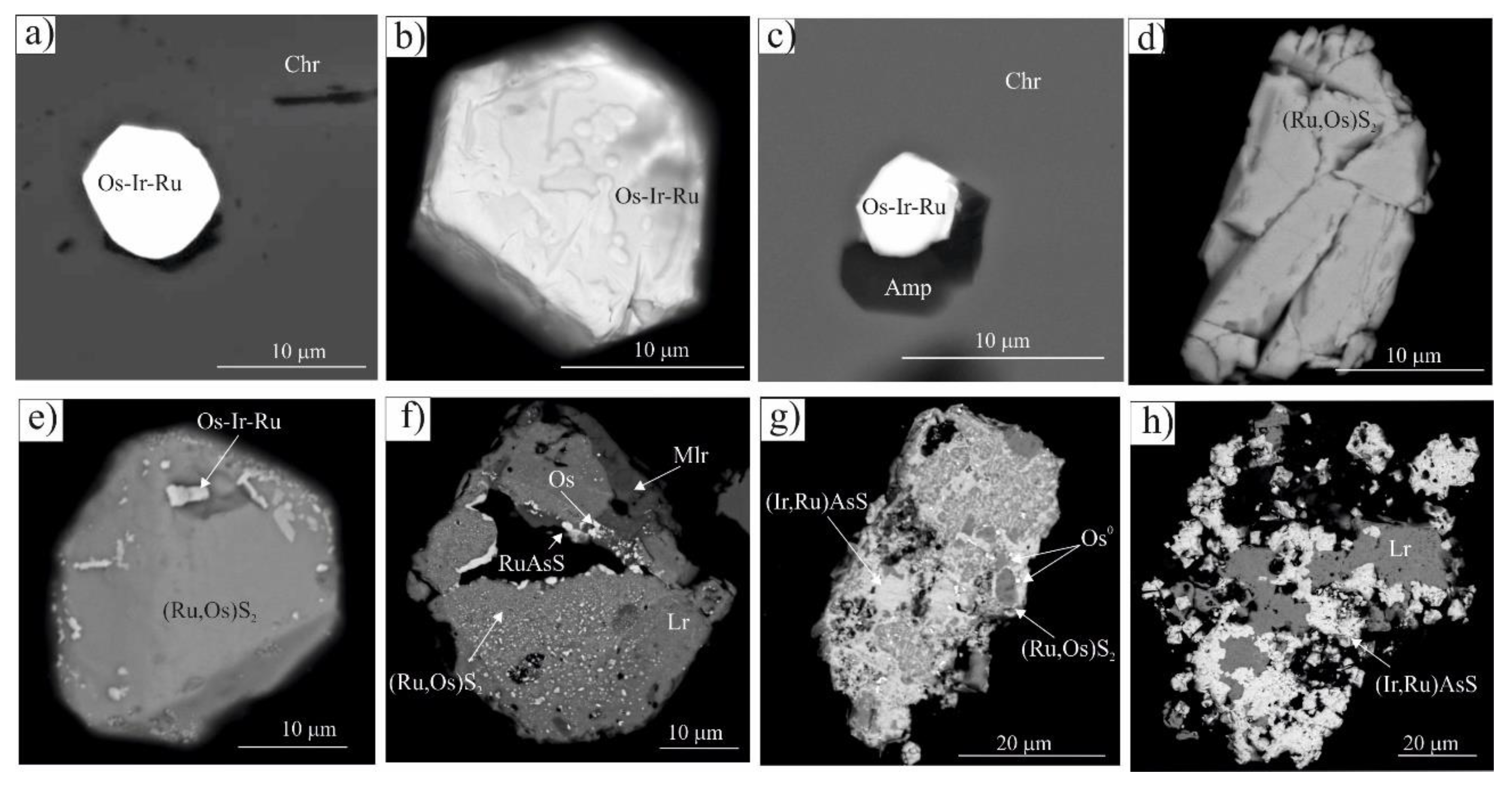 Minerals 10 00141 g009 Minerals 10 00141 g009
