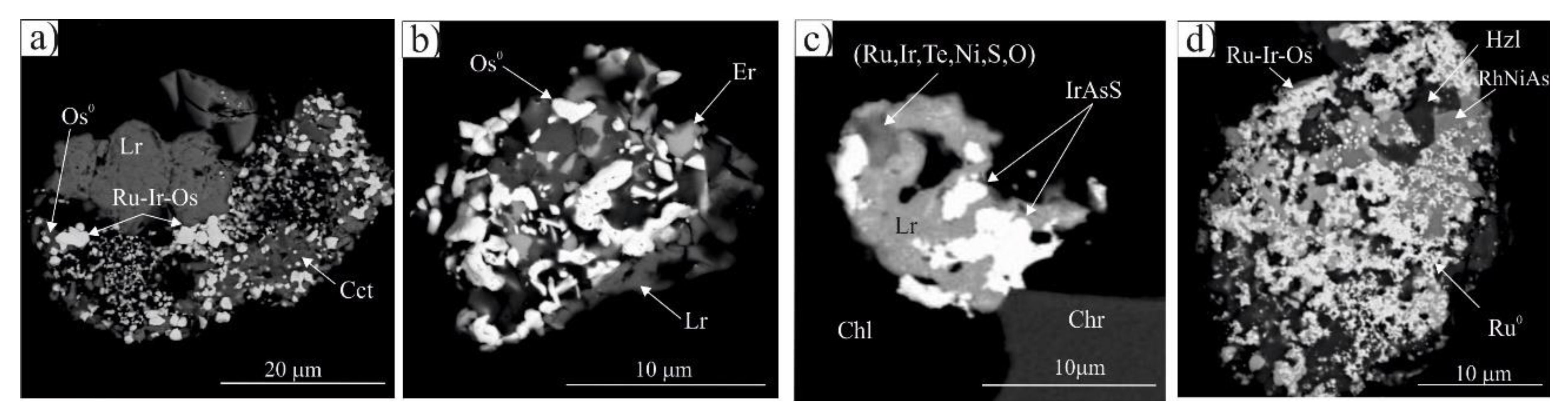 Minerals 10 00141 g010 Minerals 10 00141 g010