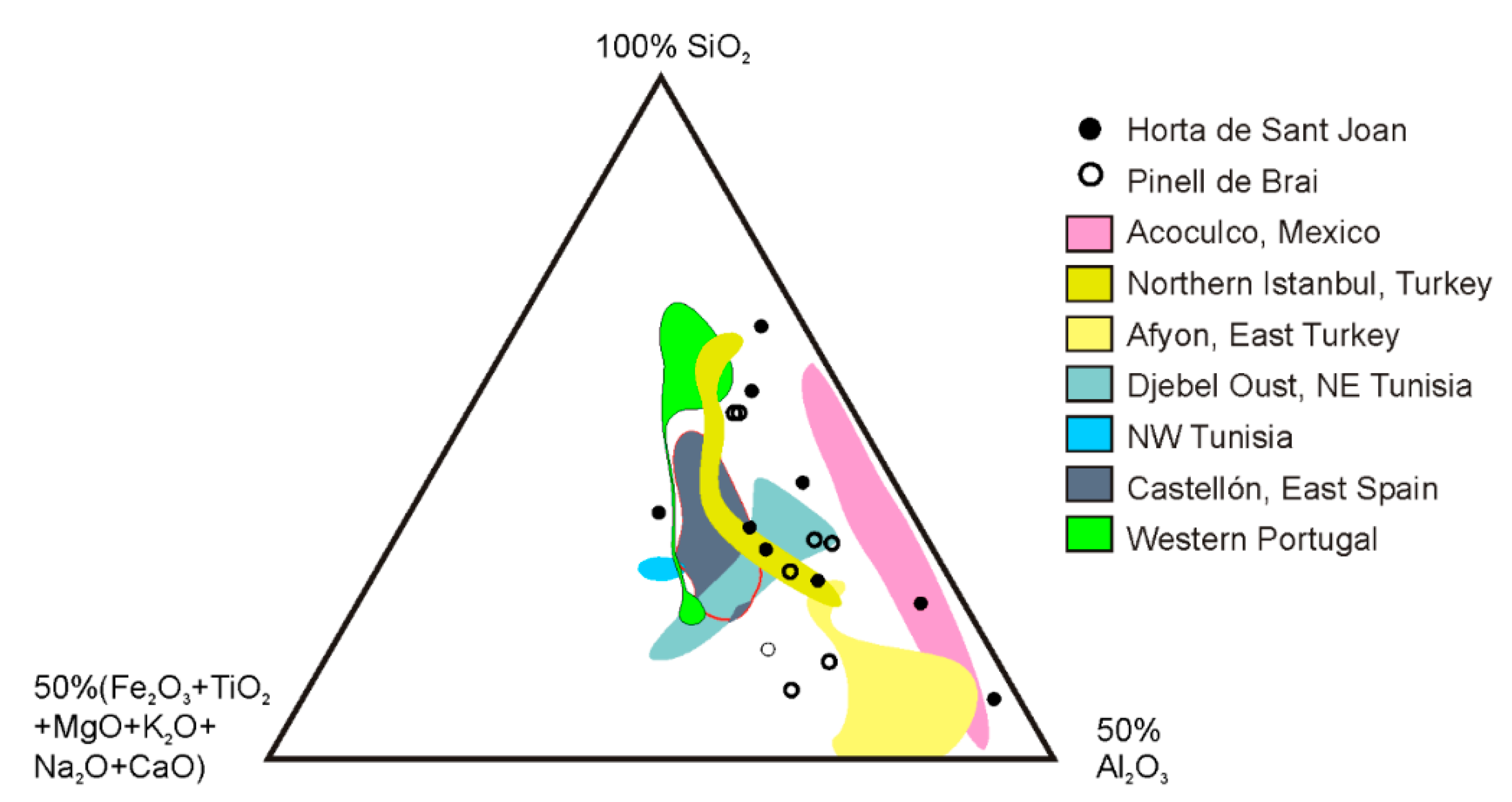 Minerals 10 00142 g003 Minerals 10 00142 g003