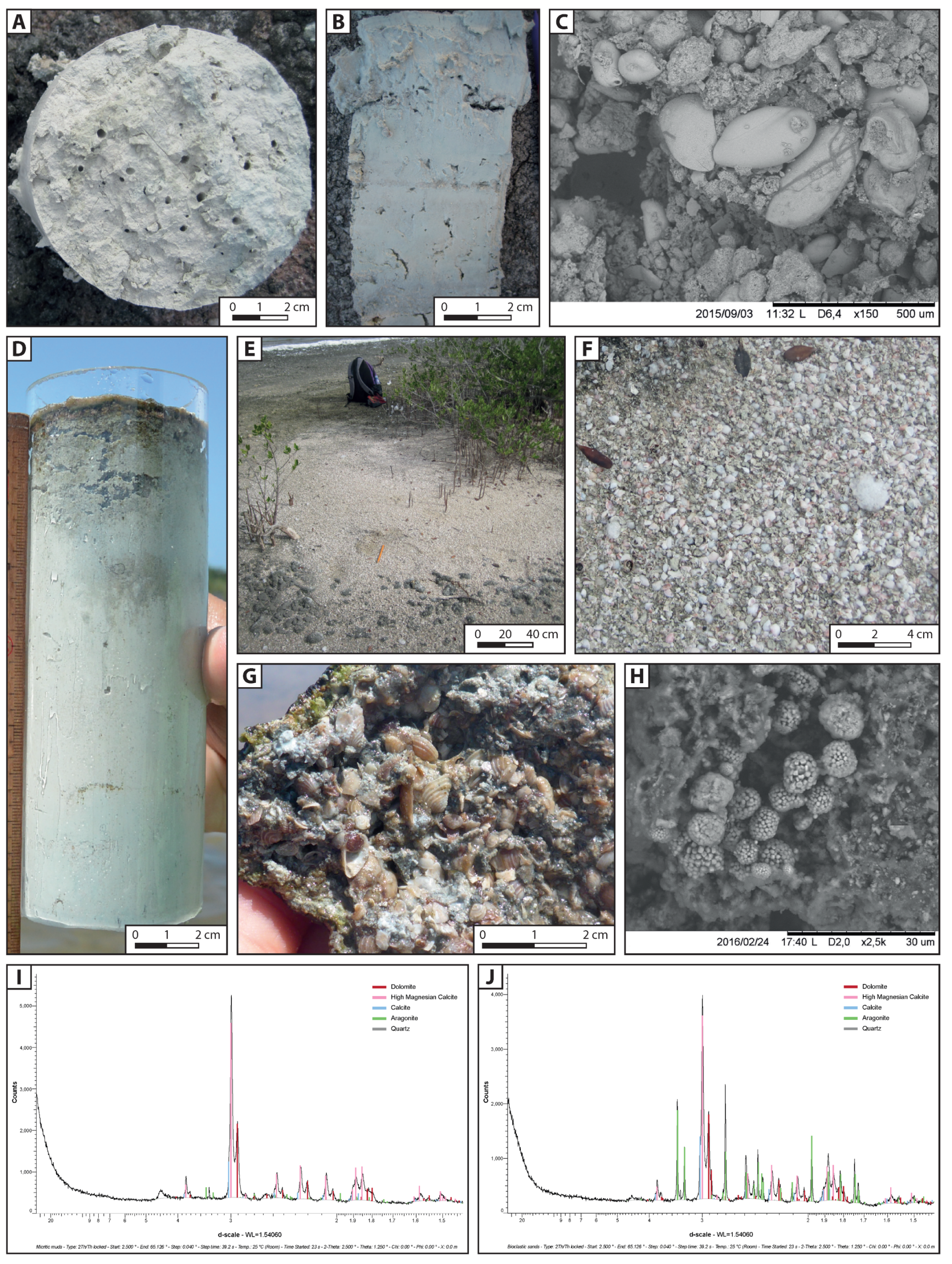 Minerals 10 00143 g003 Minerals 10 00143 g003