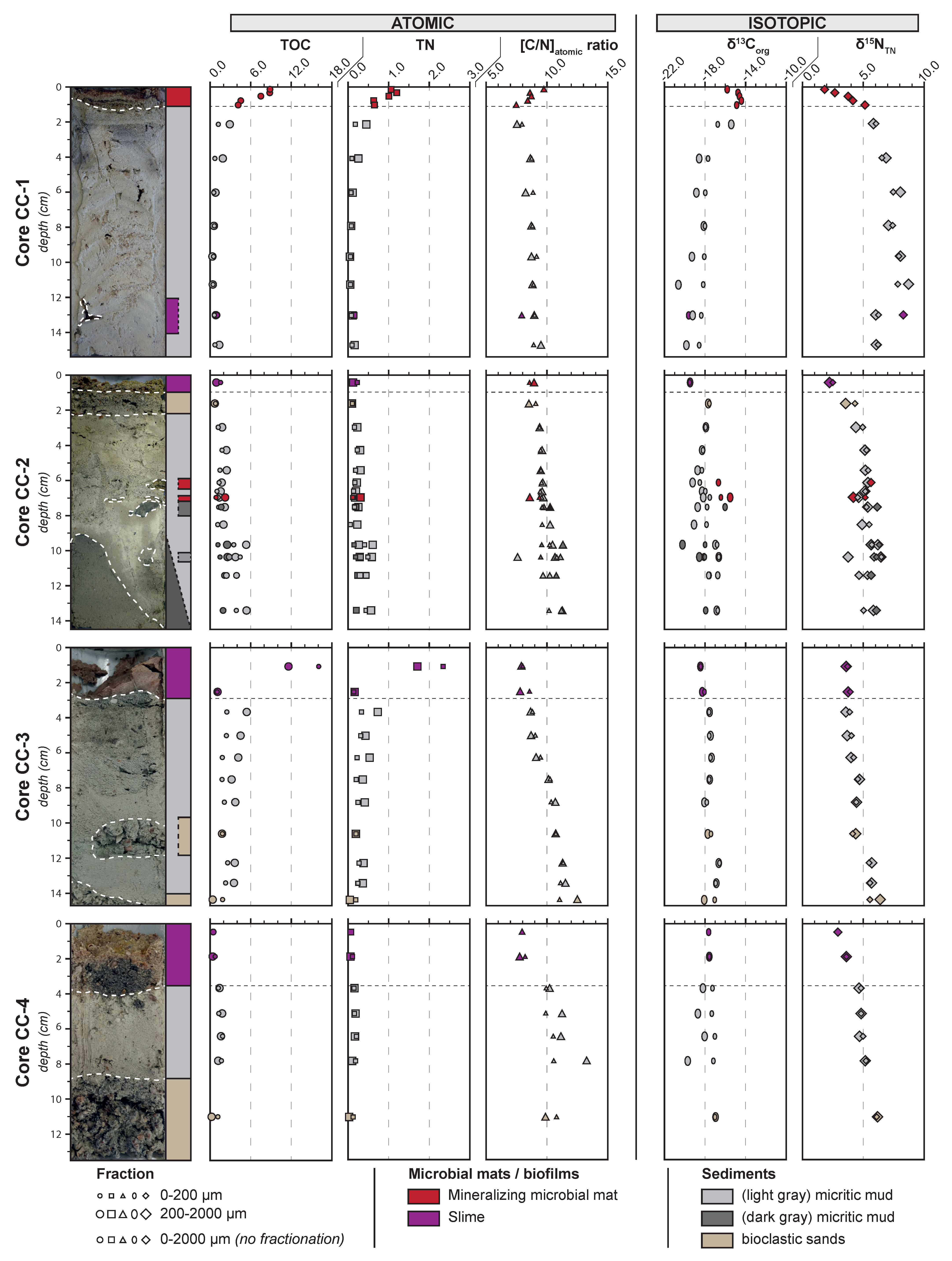 Minerals 10 00143 g005 Minerals 10 00143 g005