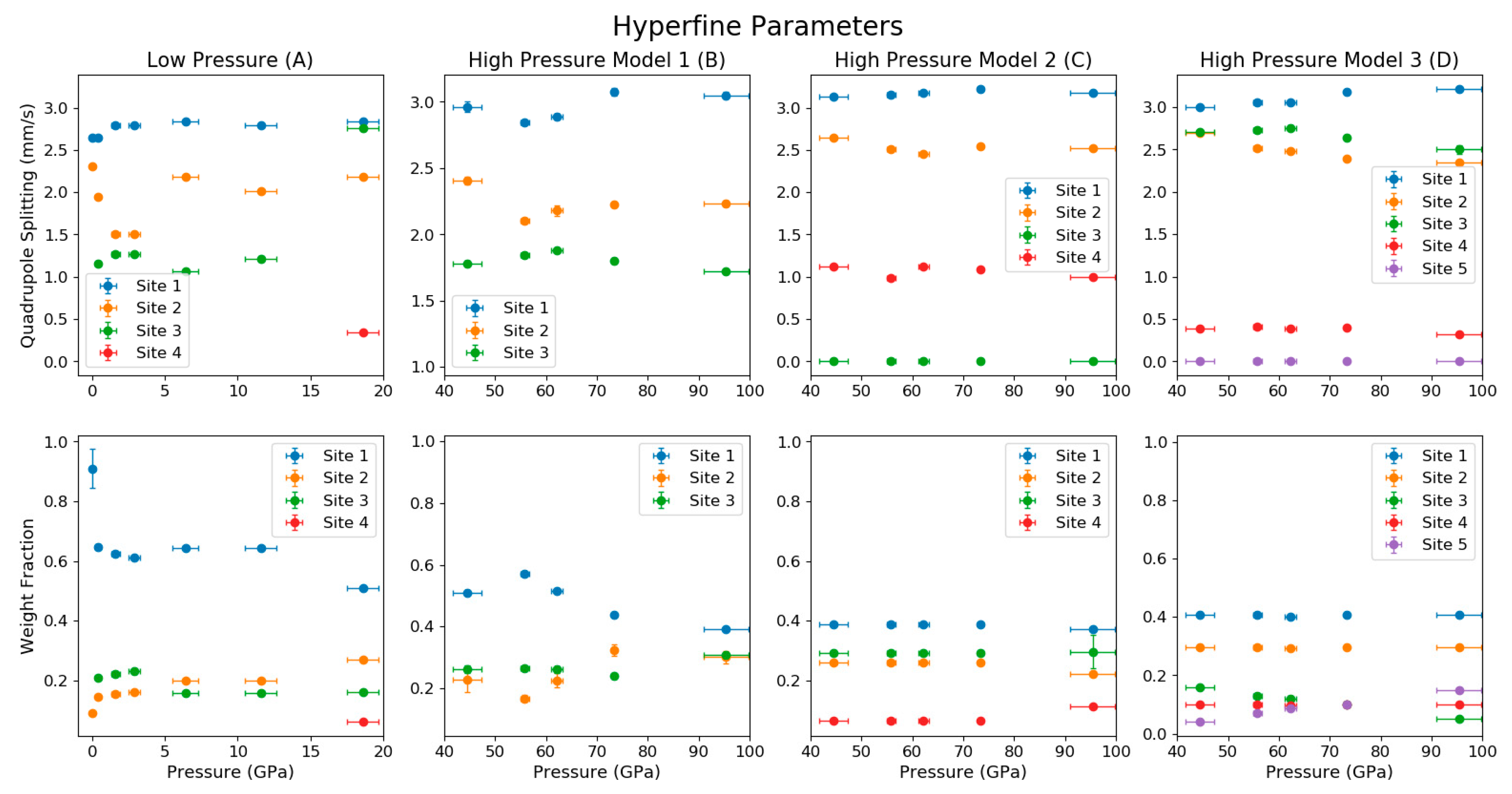 Minerals 10 00146 g004