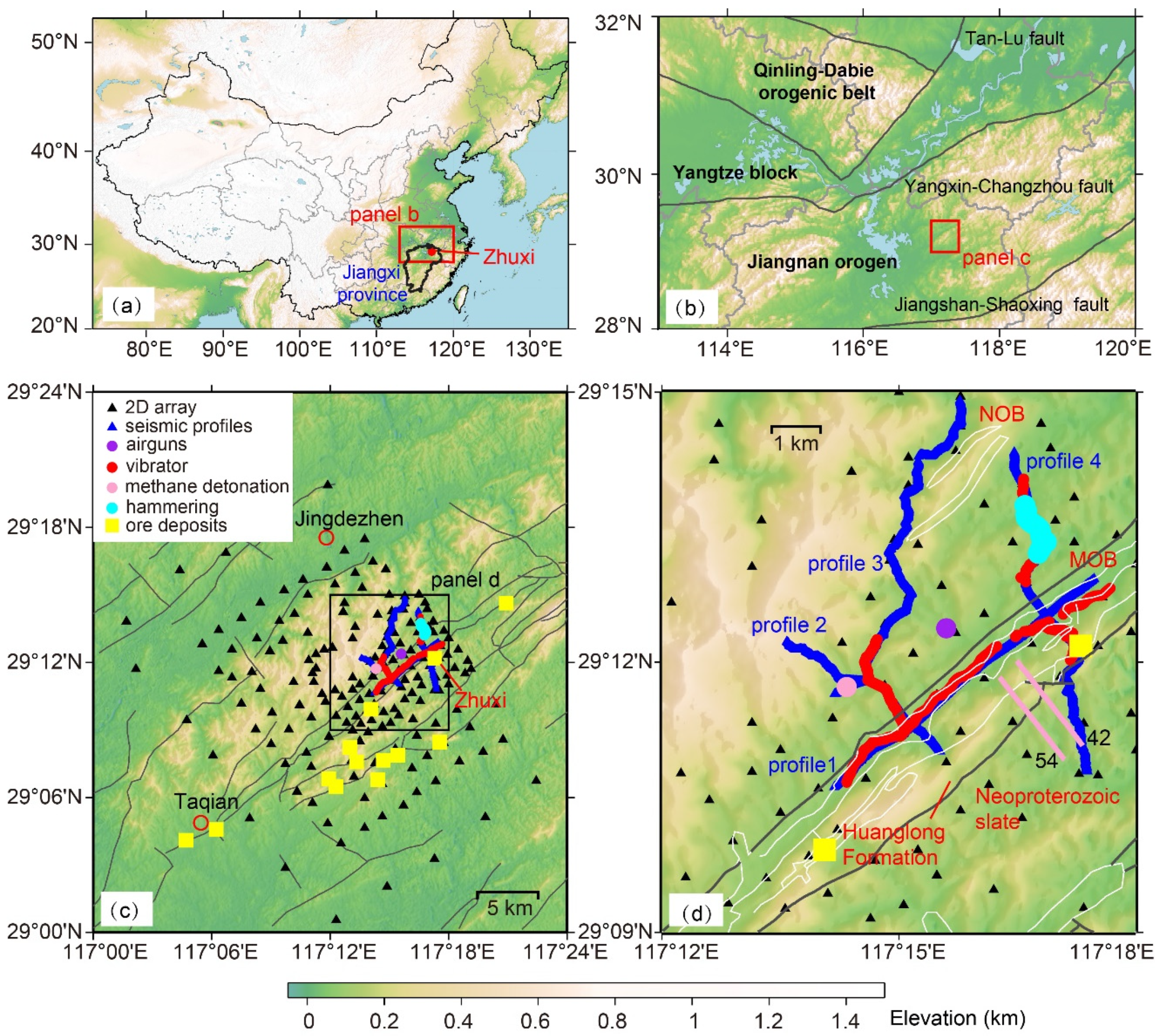 Minerals 10 00148 g001 Minerals 10 00148 g001