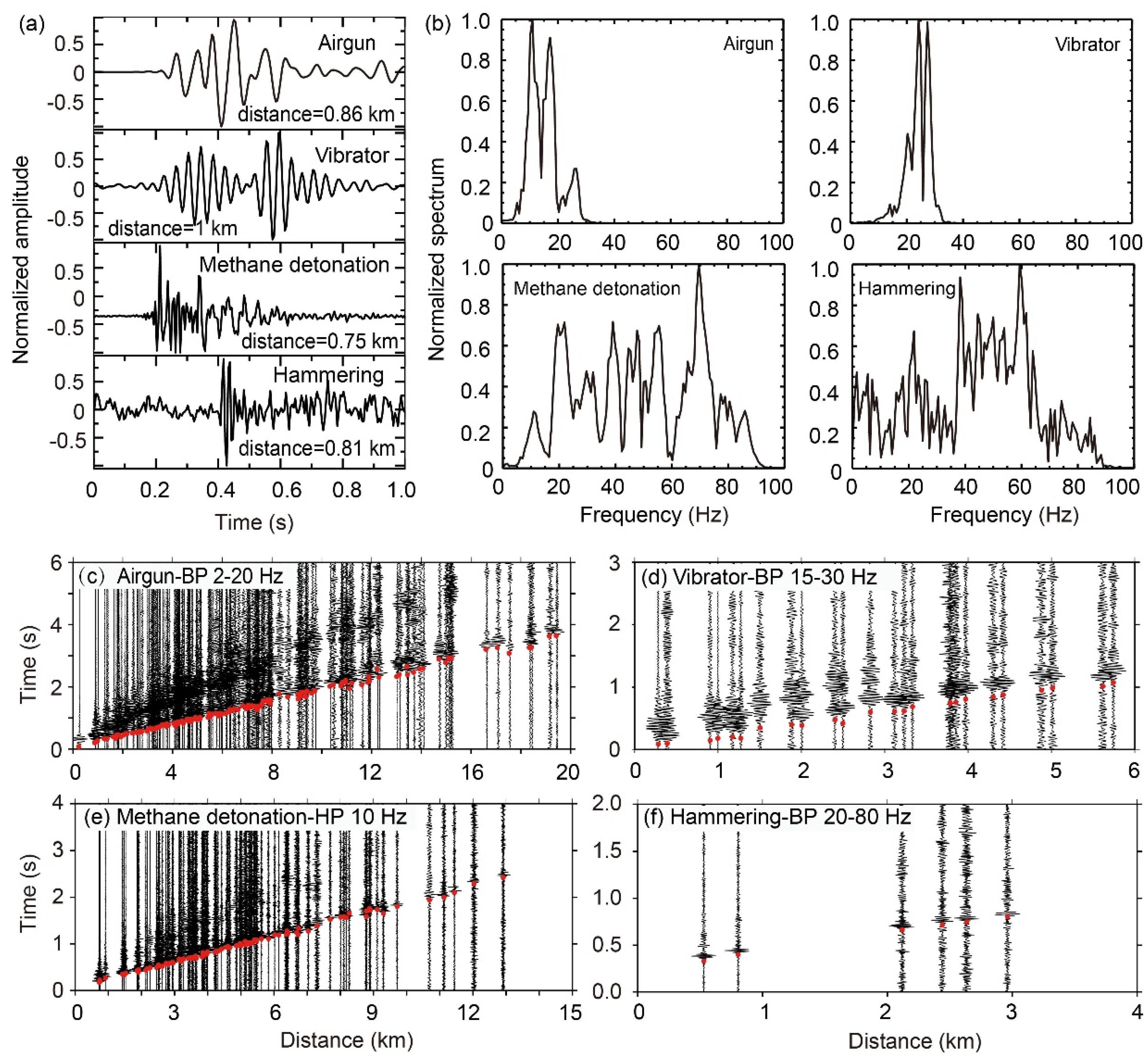 Minerals 10 00148 g002 Minerals 10 00148 g002
