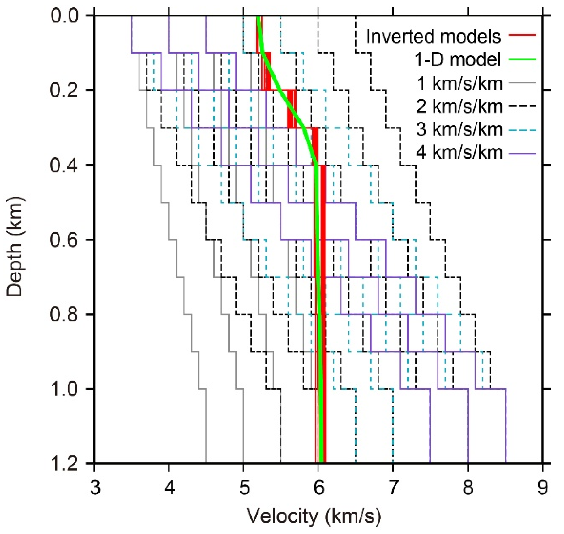 Minerals 10 00148 g004 Minerals 10 00148 g004