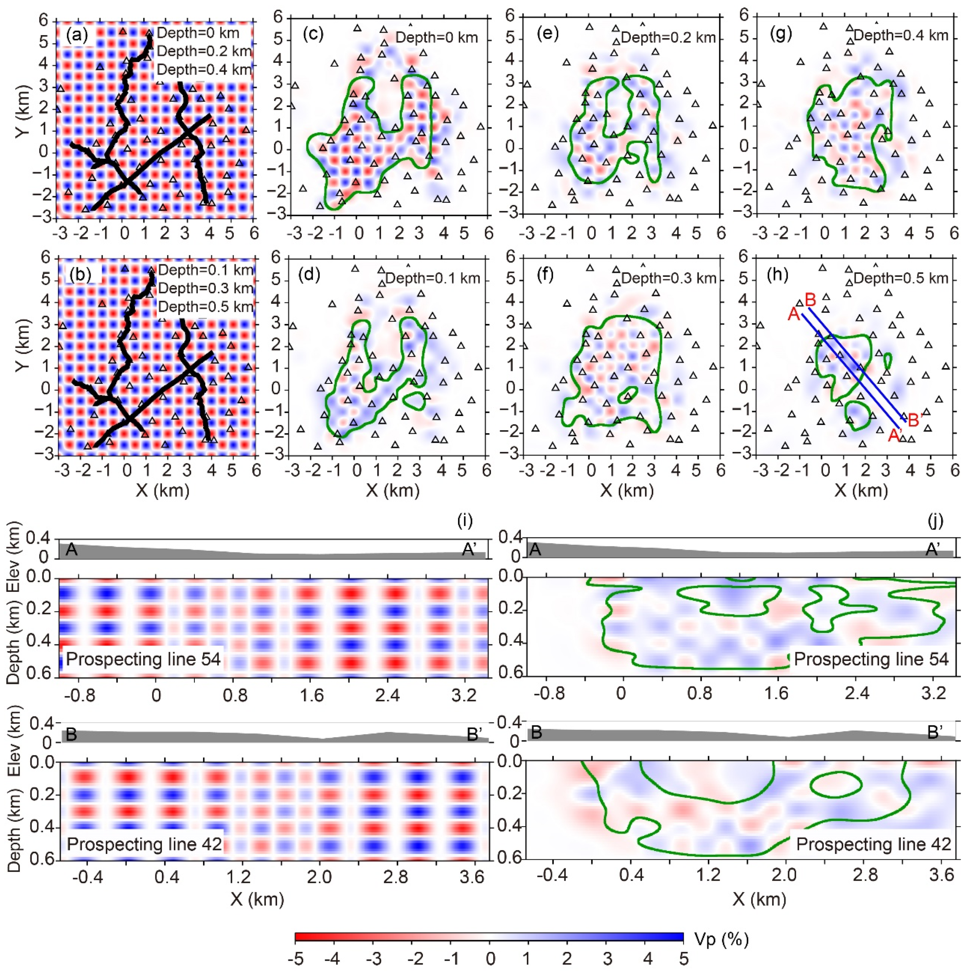 Minerals 10 00148 g007 Minerals 10 00148 g007