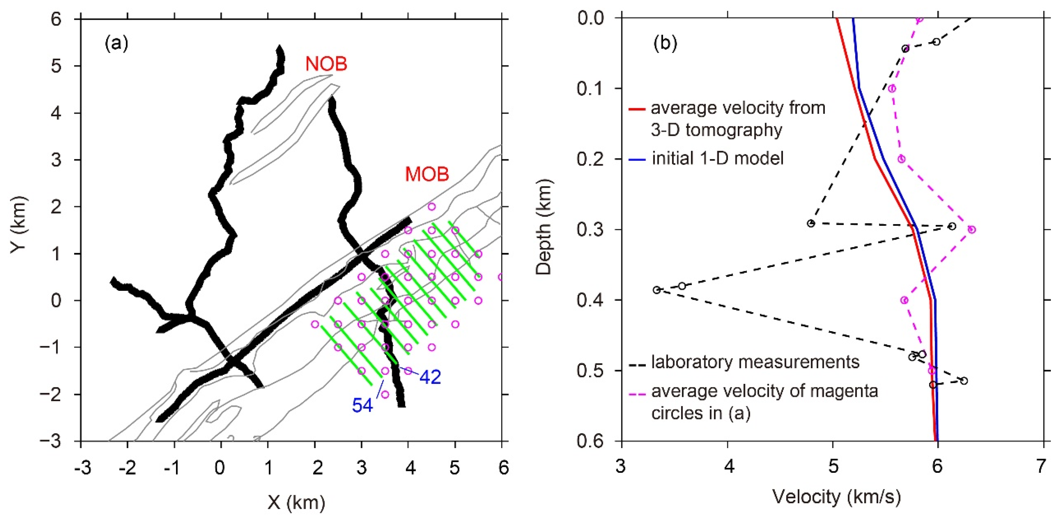 Minerals 10 00148 g009 Minerals 10 00148 g009
