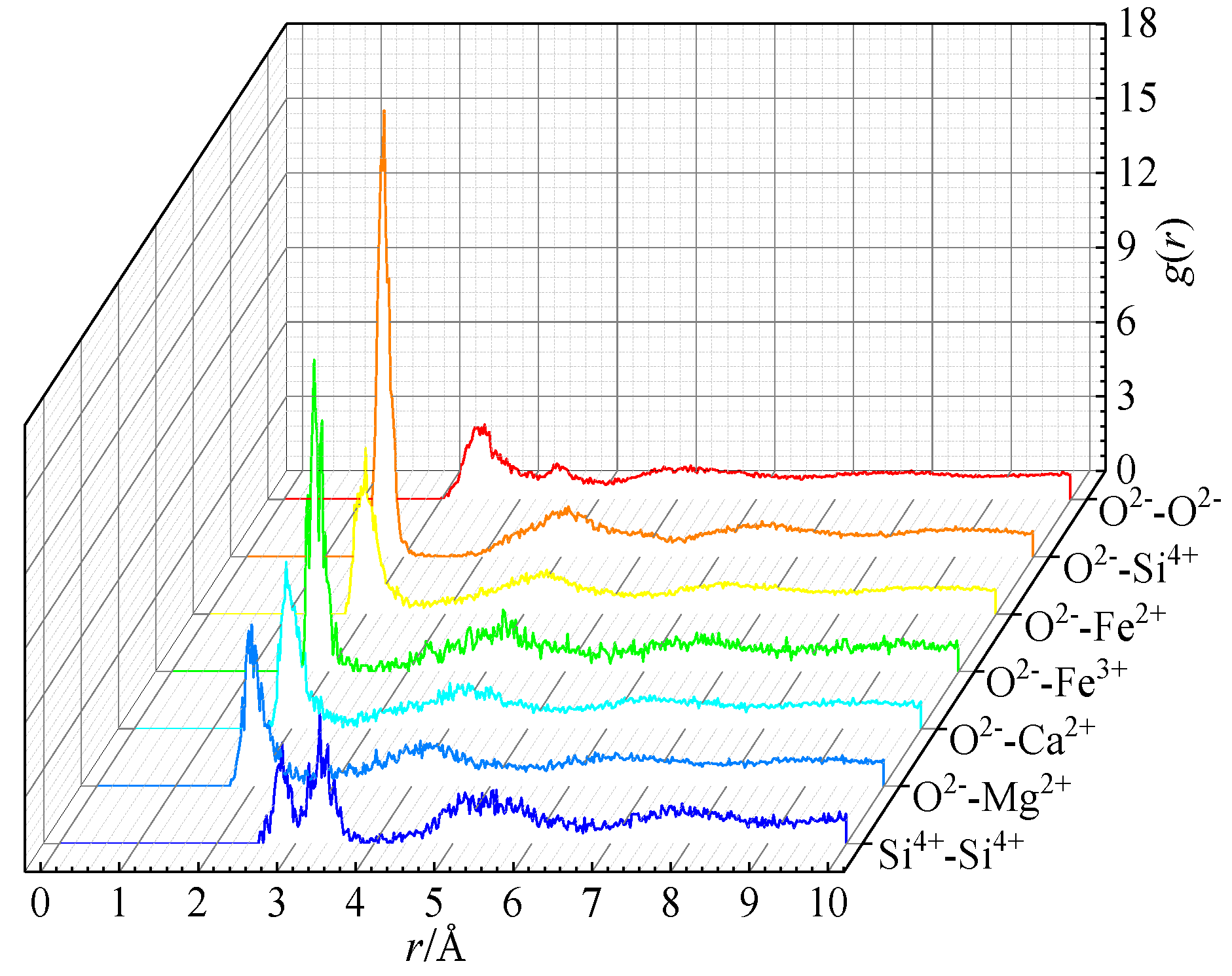Minerals 10 00149 g004 Minerals 10 00149 g004
