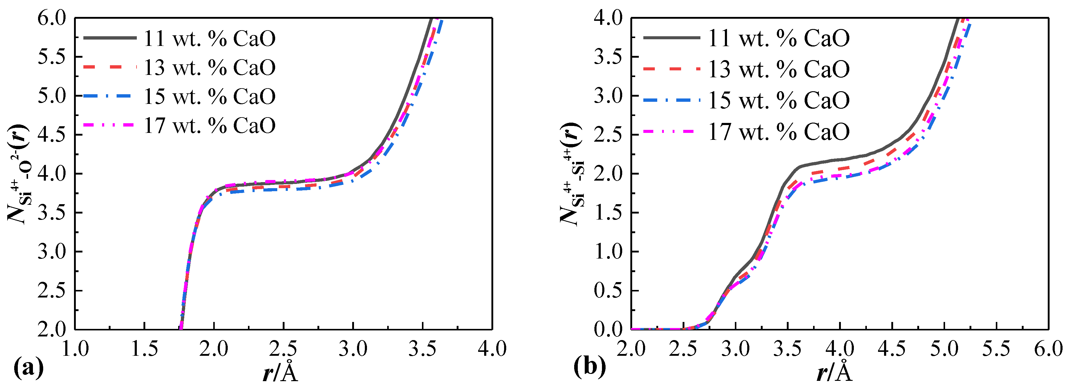 Minerals 10 00149 g005 Minerals 10 00149 g005