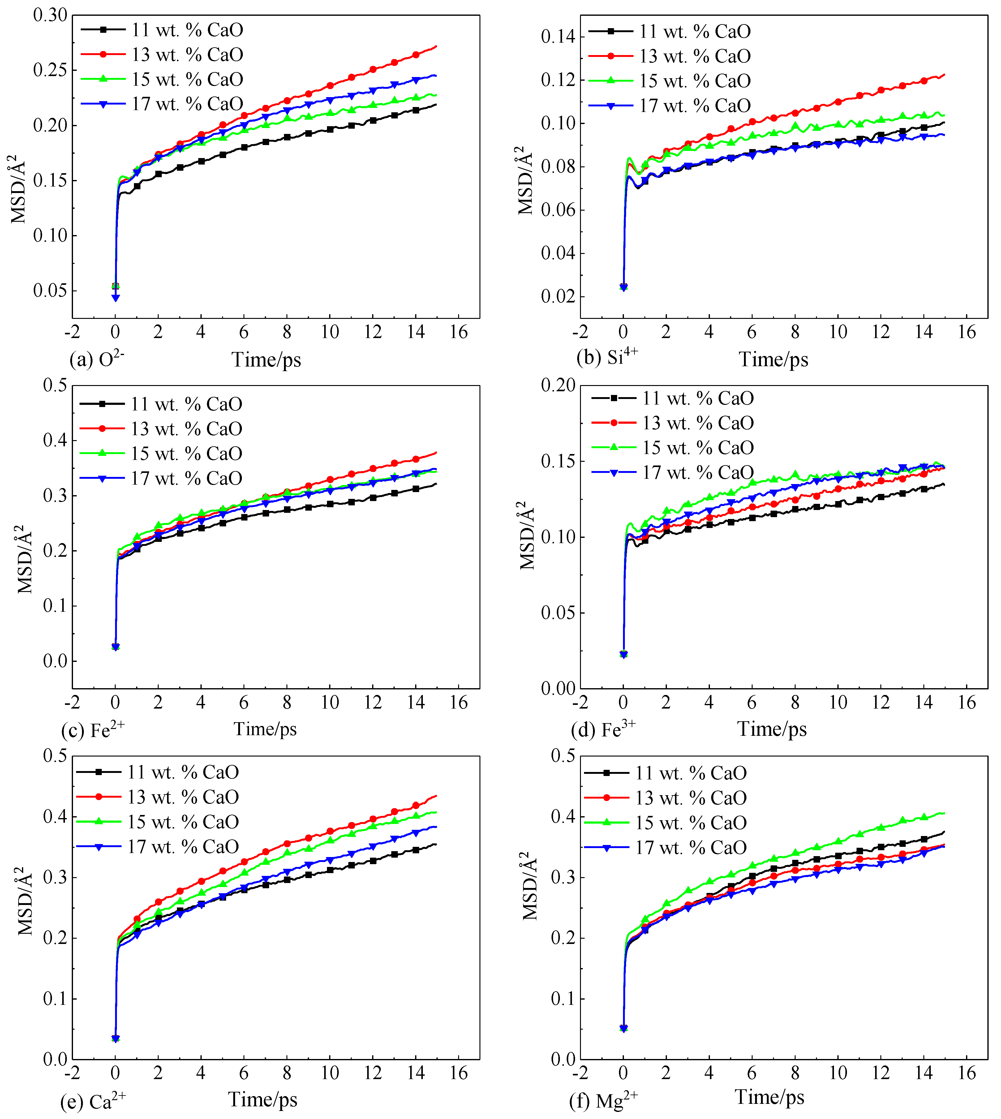 Minerals 10 00149 g009 Minerals 10 00149 g009