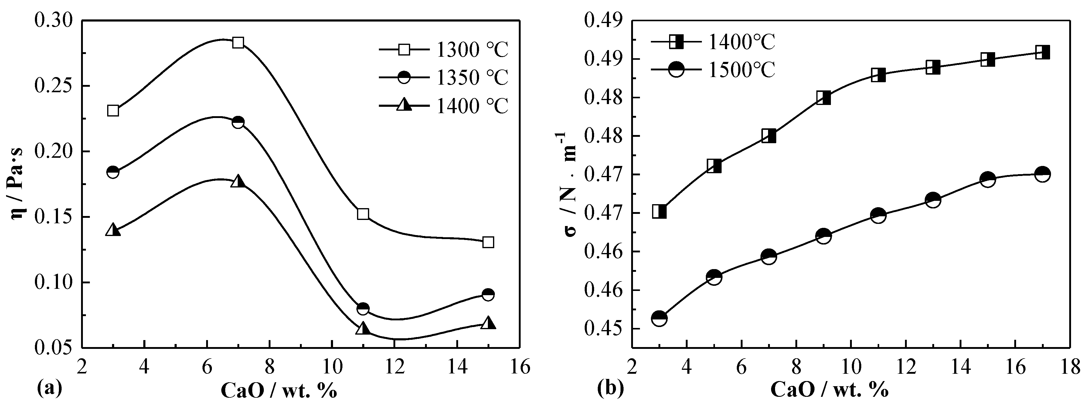 Minerals 10 00149 g010 Minerals 10 00149 g010