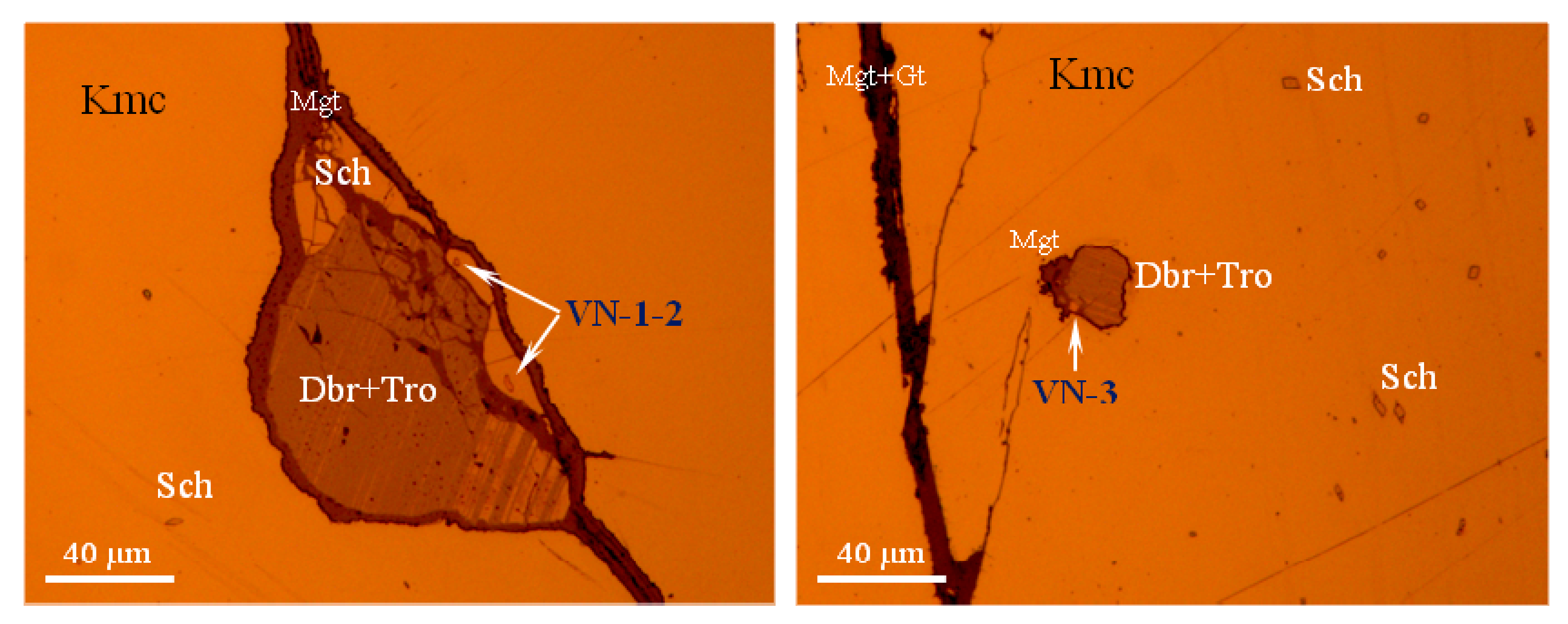Minerals 10 00150 g004 Minerals 10 00150 g004