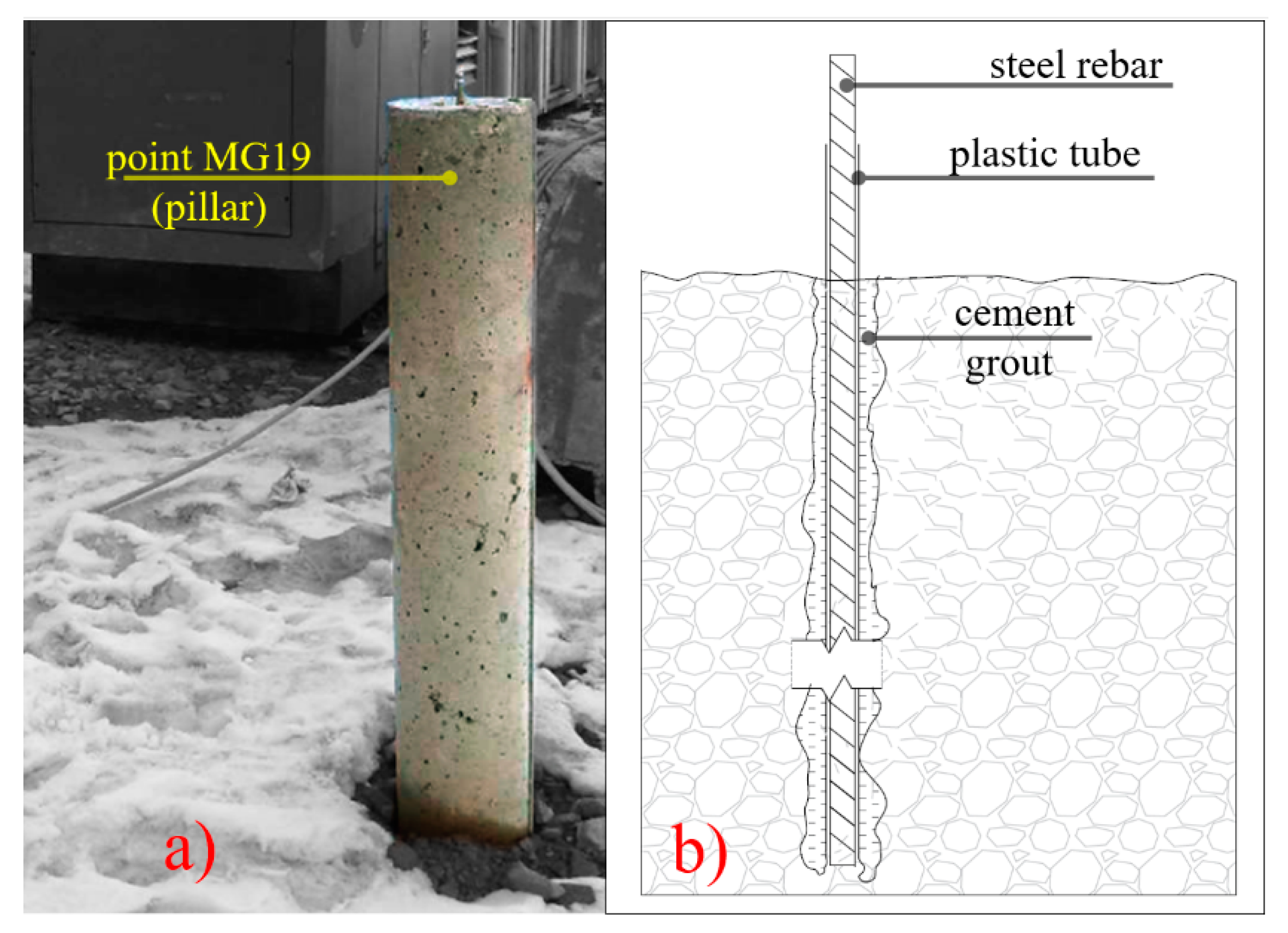 Minerals 10 00152 g002 Minerals 10 00152 g002