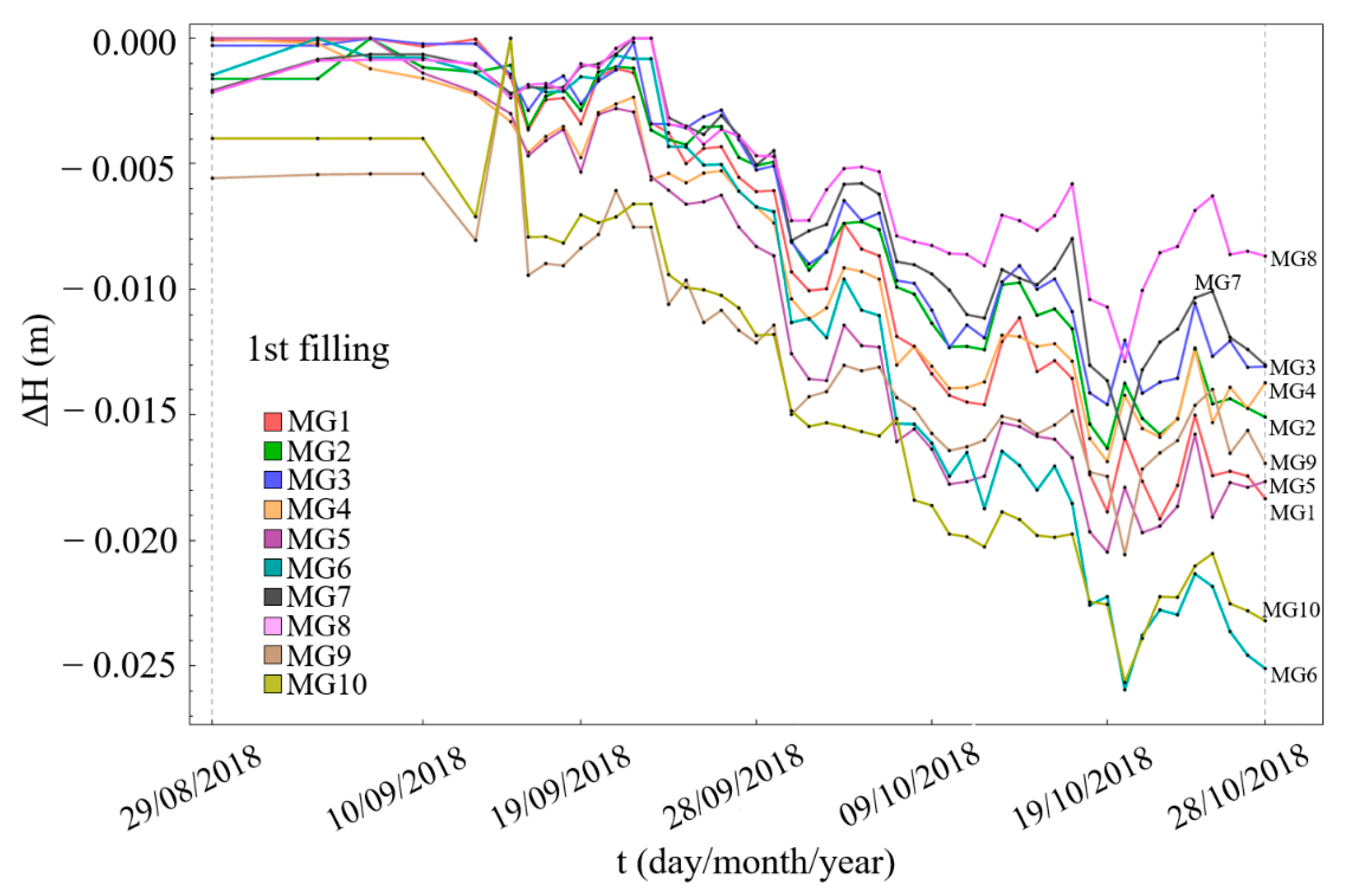 Minerals 10 00152 g004 Minerals 10 00152 g004