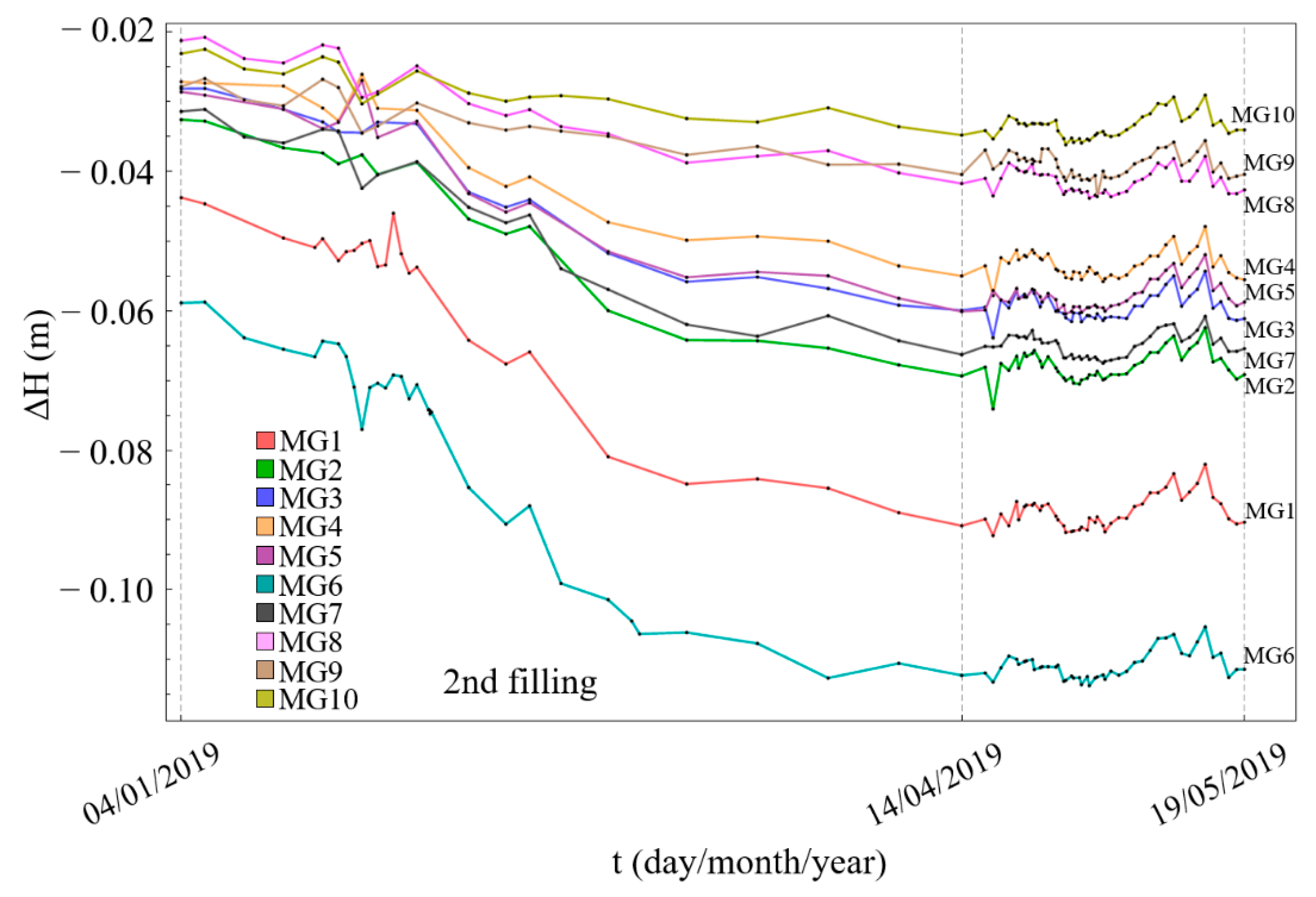 Minerals 10 00152 g006 Minerals 10 00152 g006